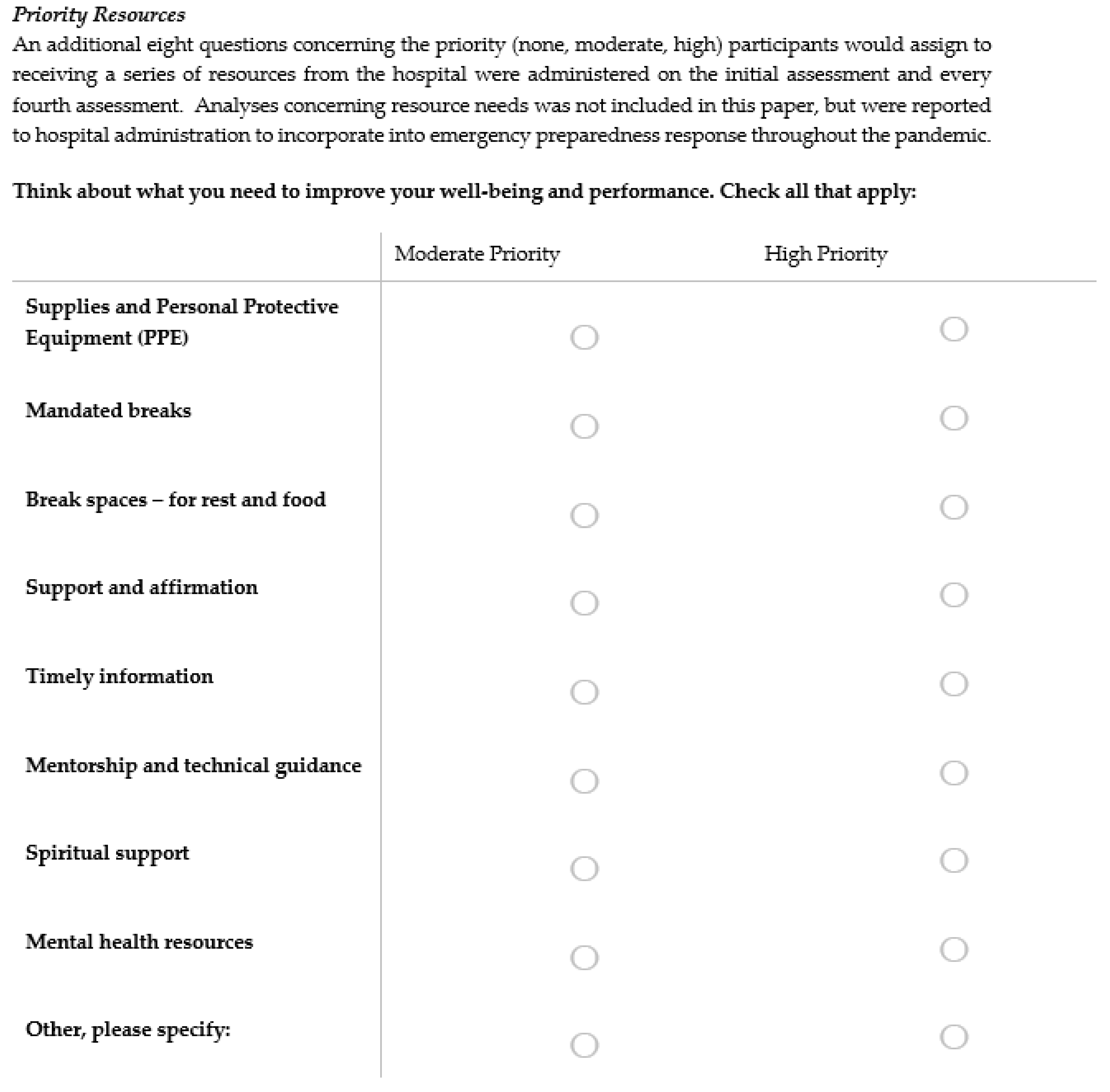 Ijerph 20 02930 g0a1c Ijerph 20 02930 g0a1c