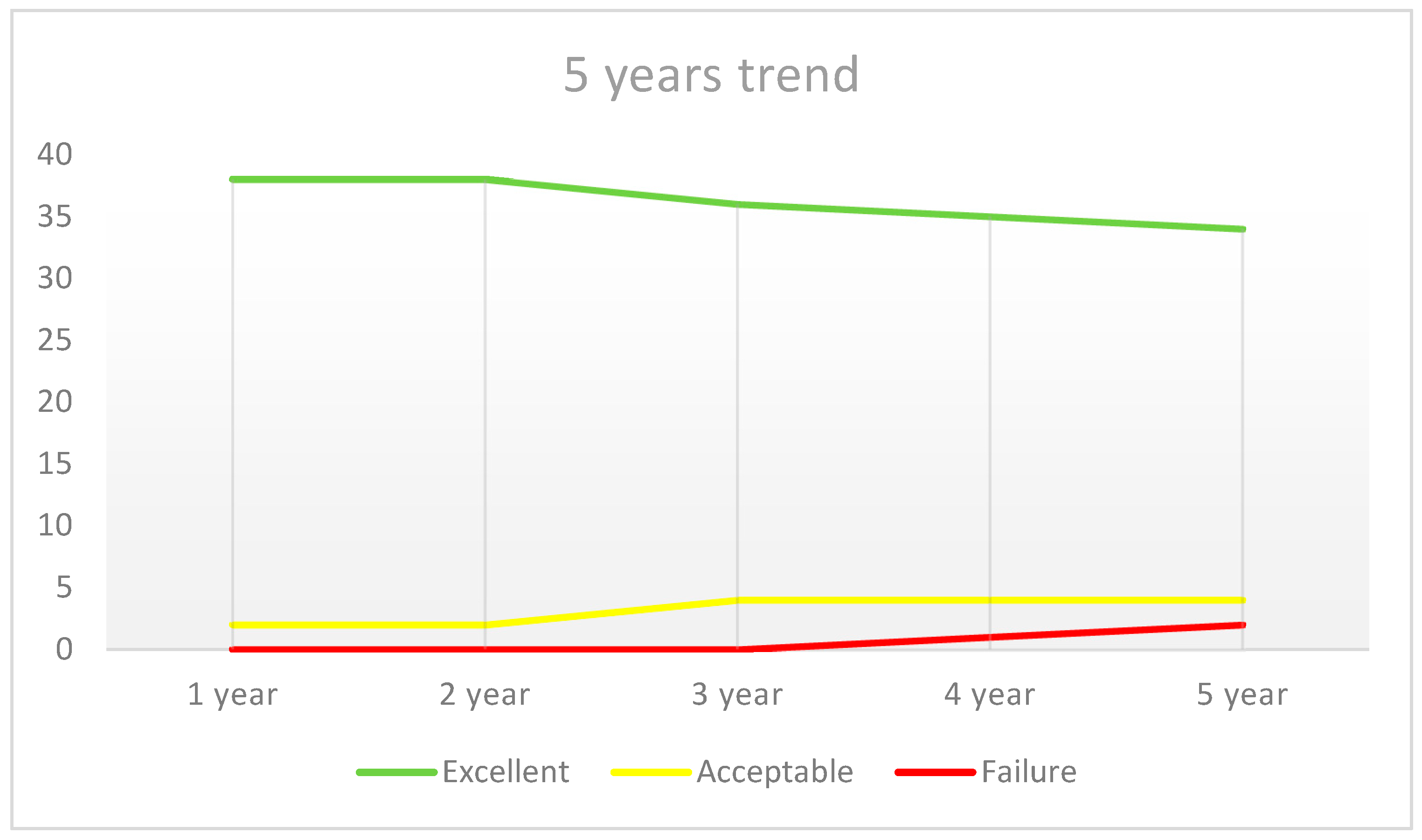 Ijerph 20 02943 g005