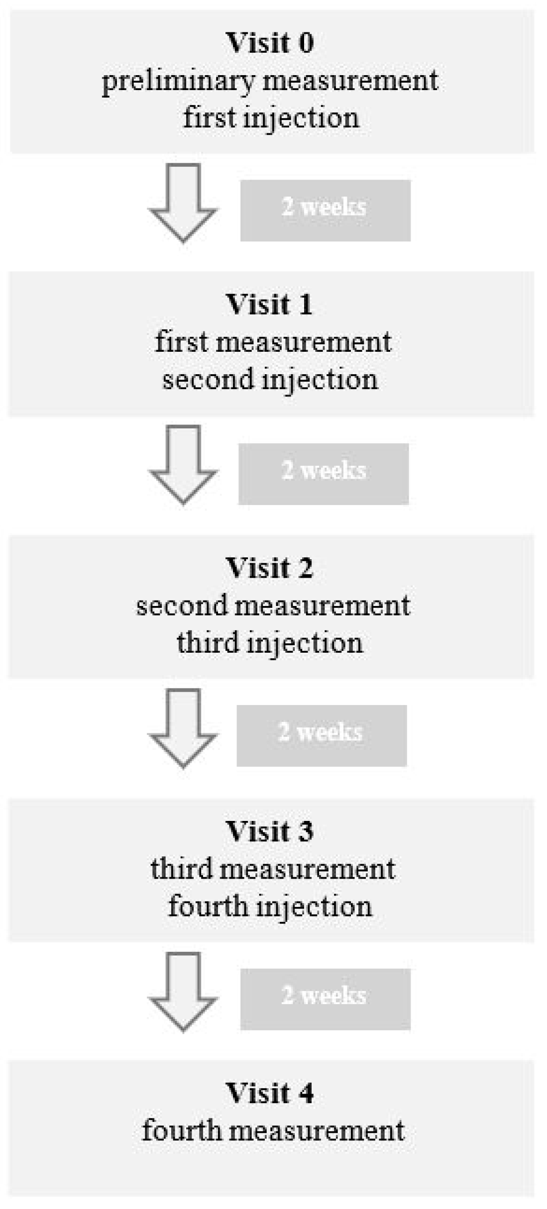 Ijerph 20 02954 g001 550
