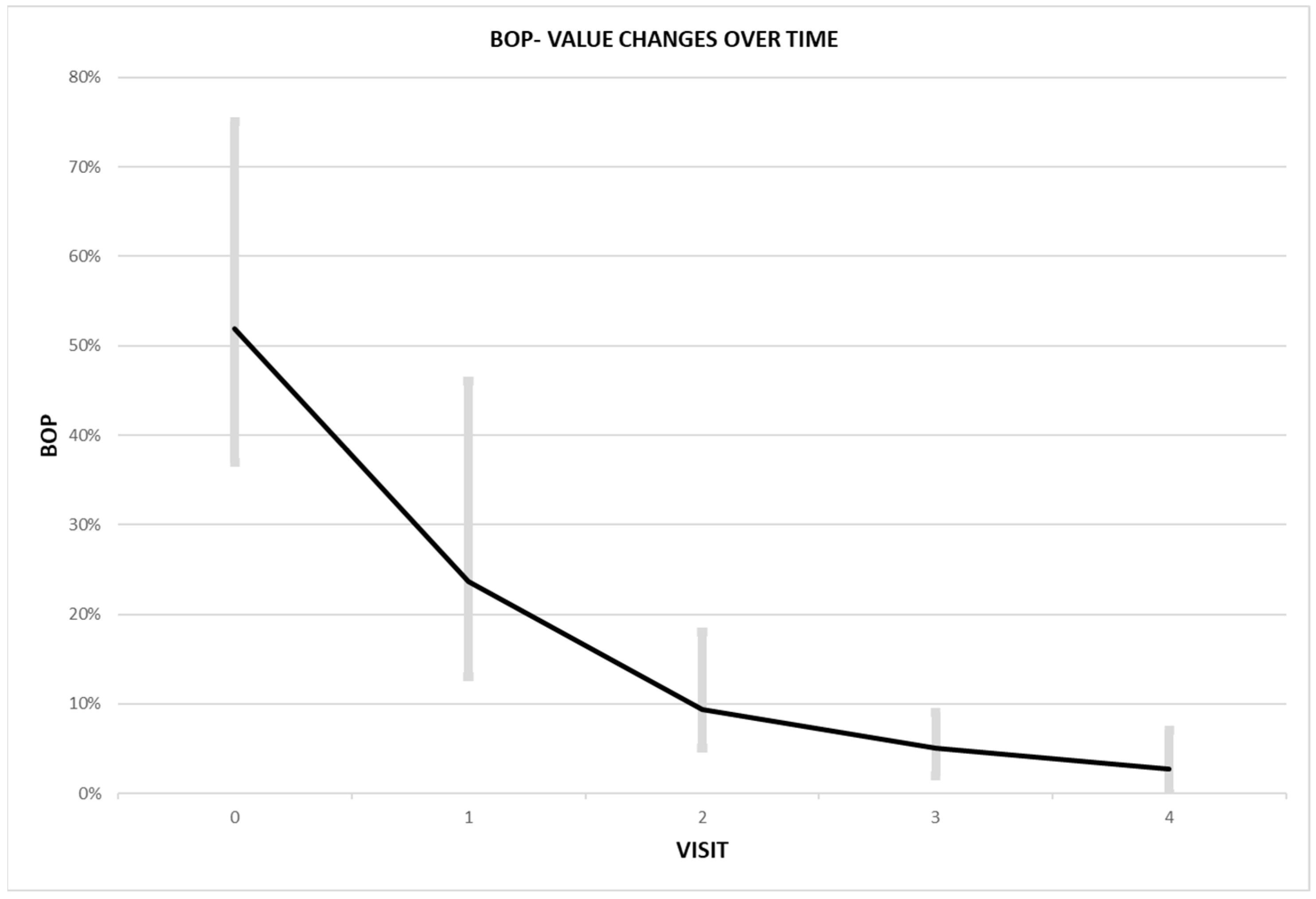 Ijerph 20 02954 g002 550