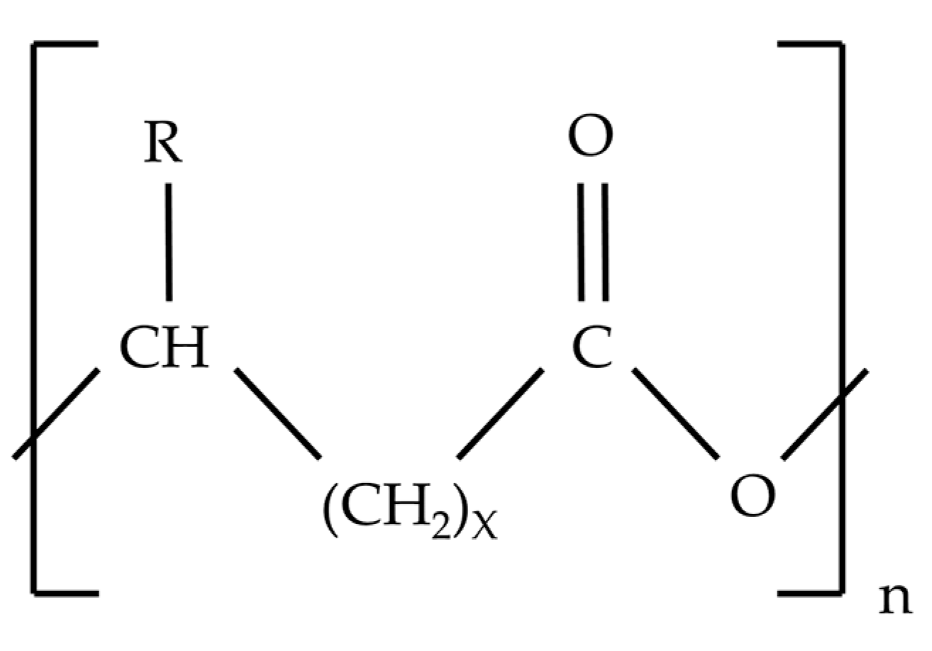 Ijerph 20 02959 g002
