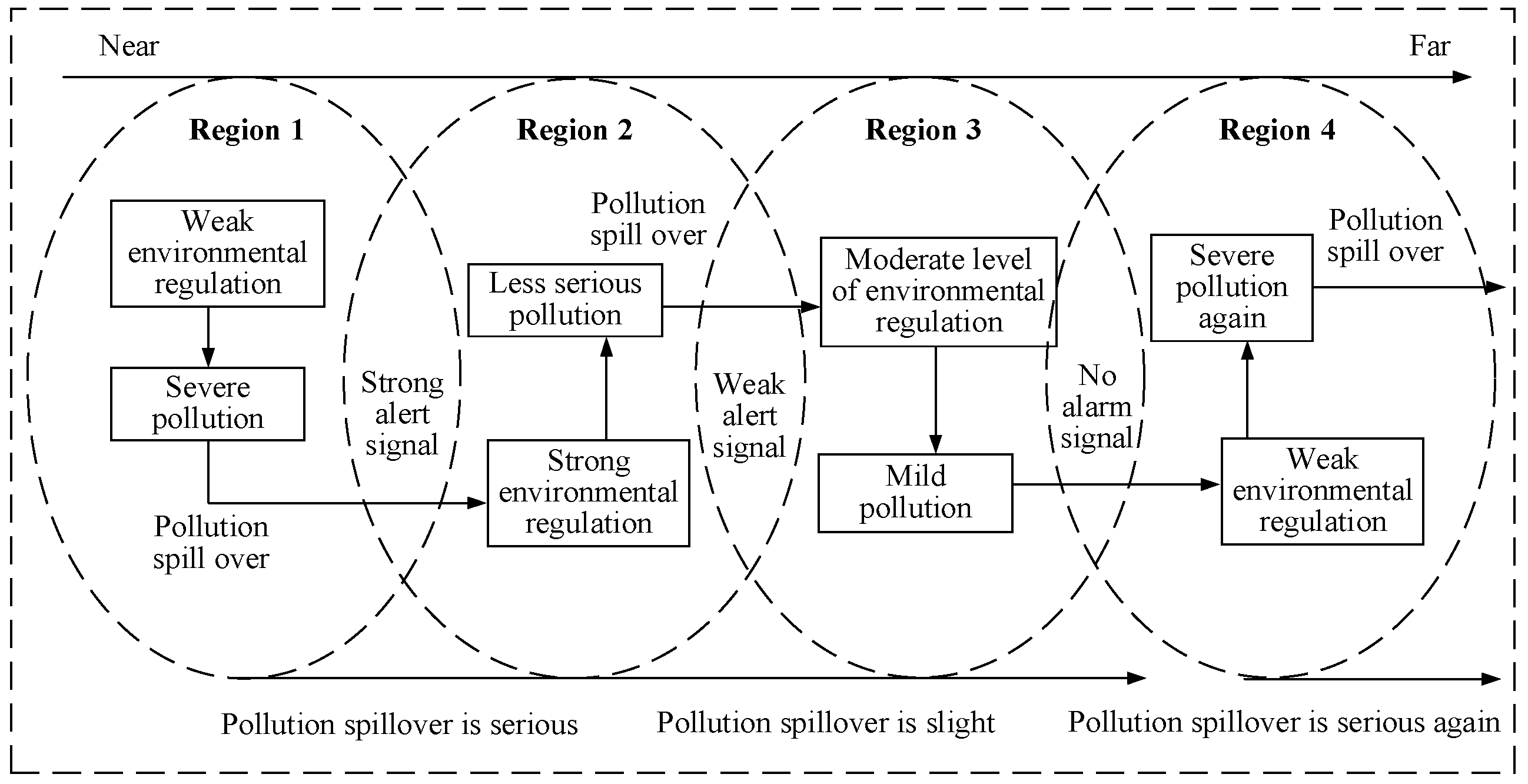 Ijerph 20 02960 g001