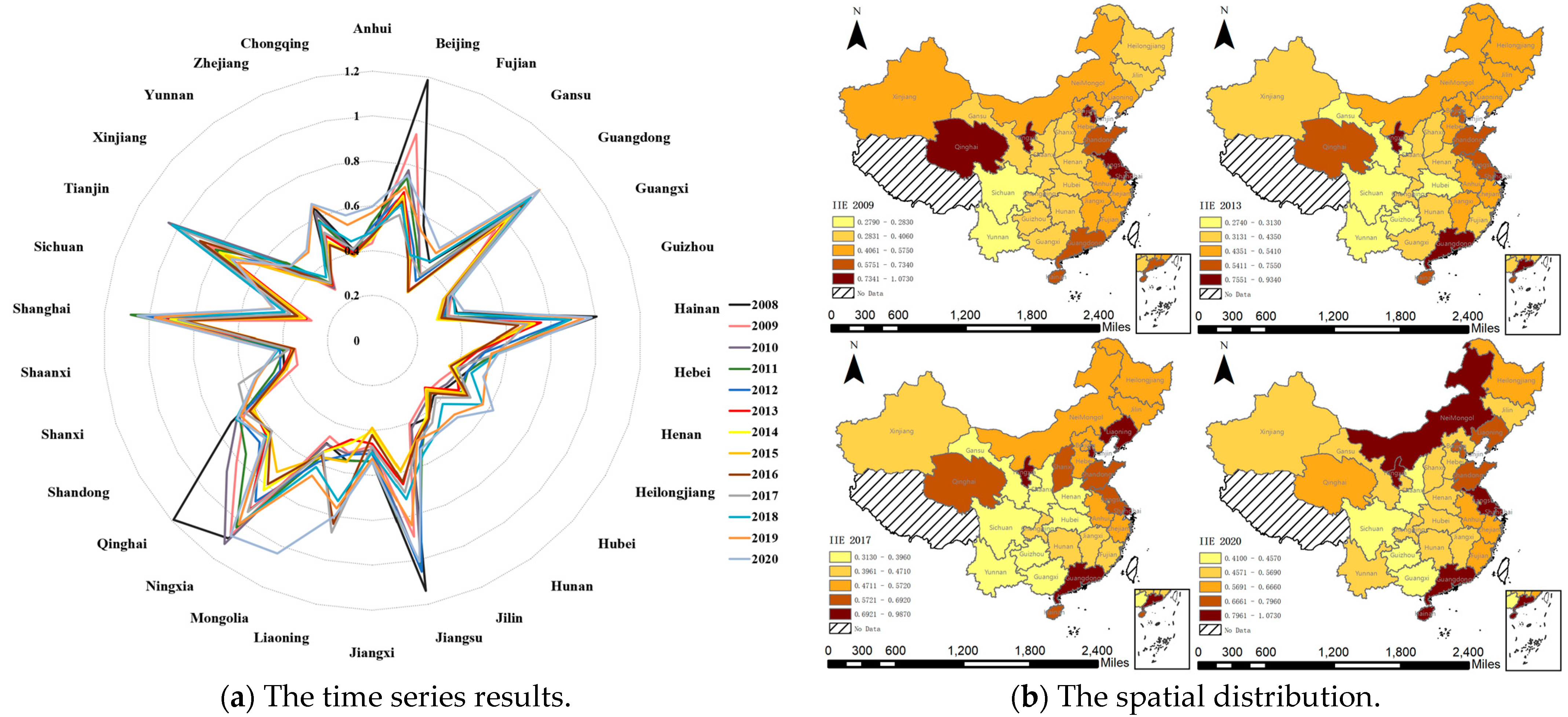 Ijerph 20 02960 g005