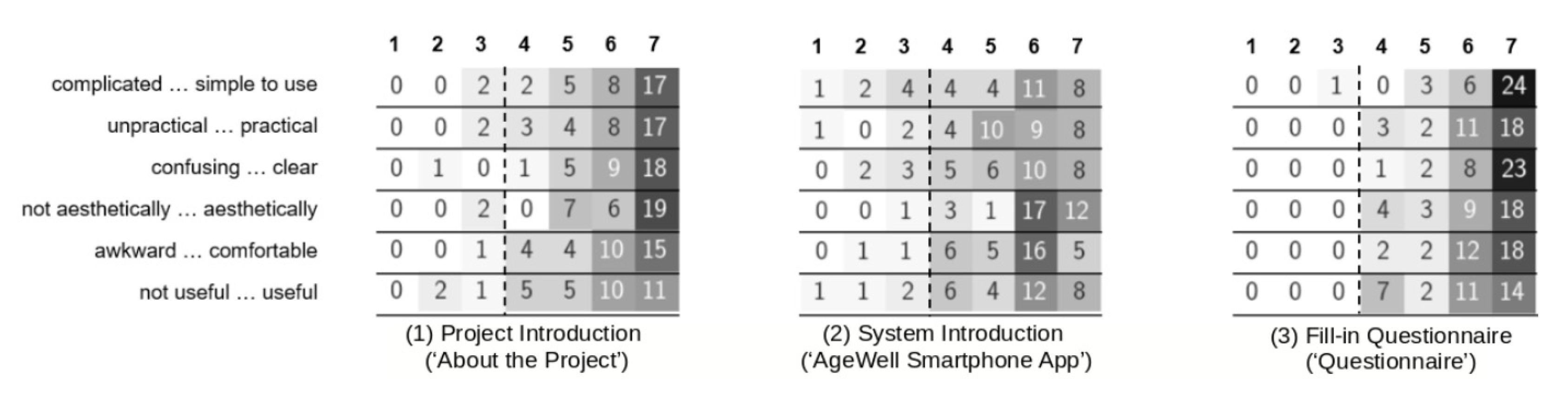 Ijerph 20 02965 g007 550