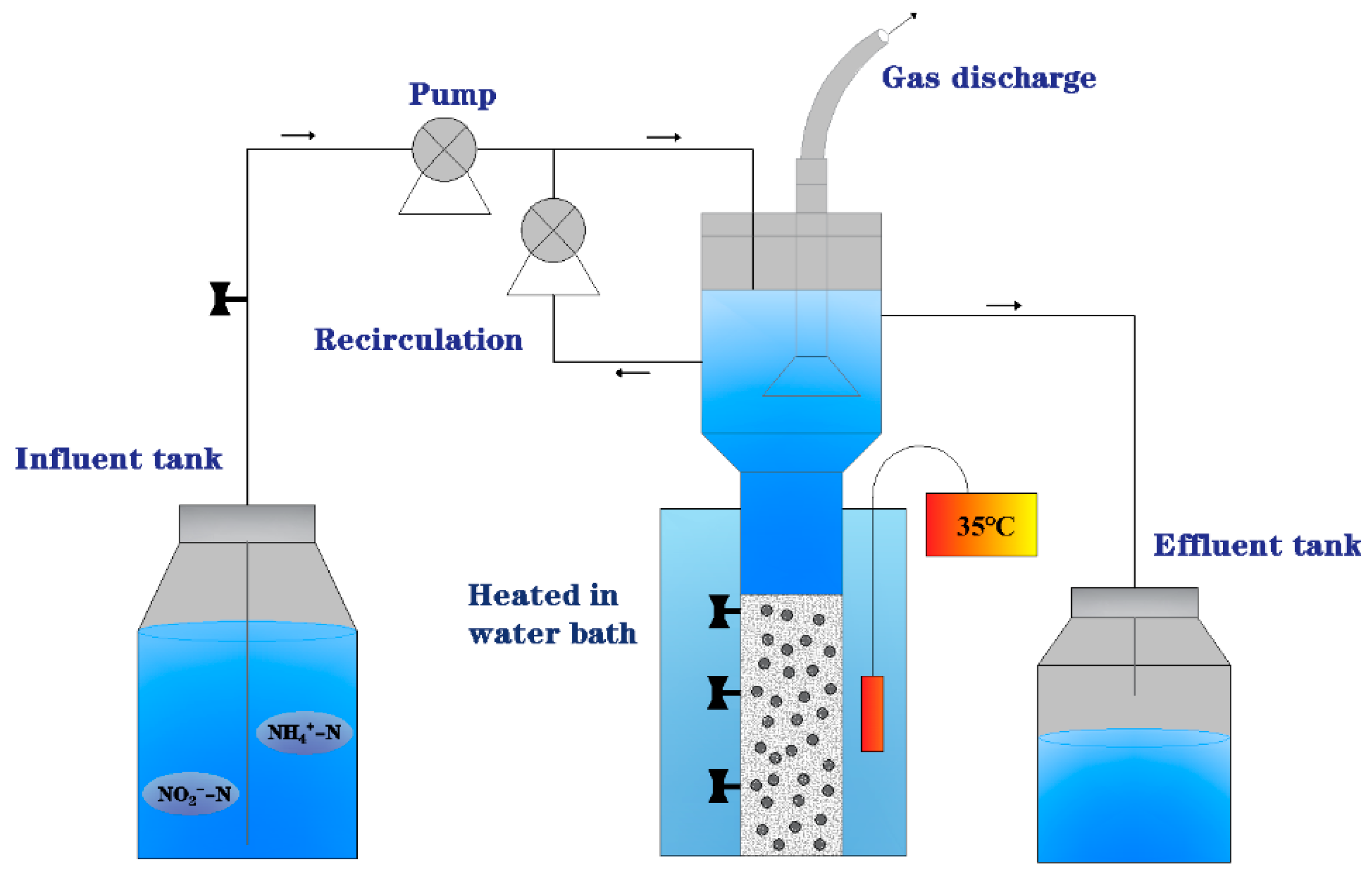 Ijerph 20 02979 g001 550