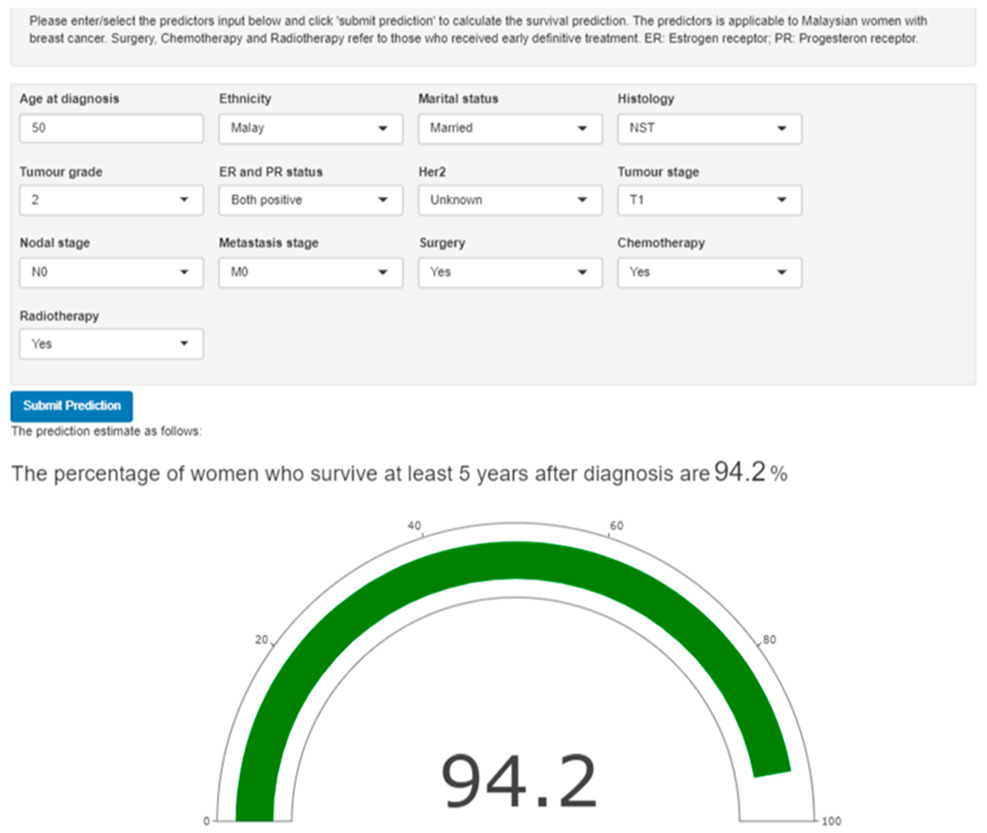 Ijerph 20 02985 g004 550