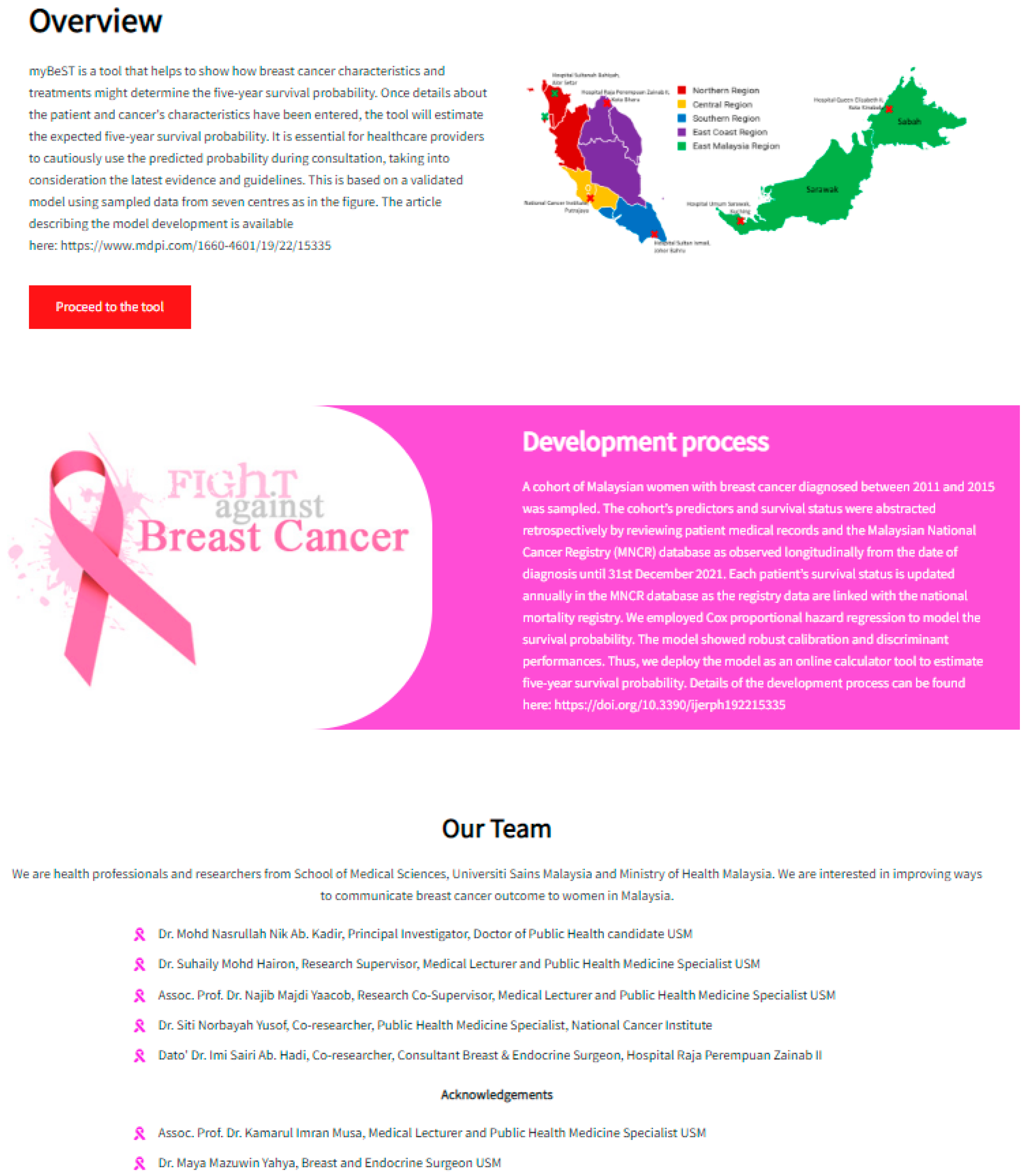 Ijerph 20 02985 g0a1 550