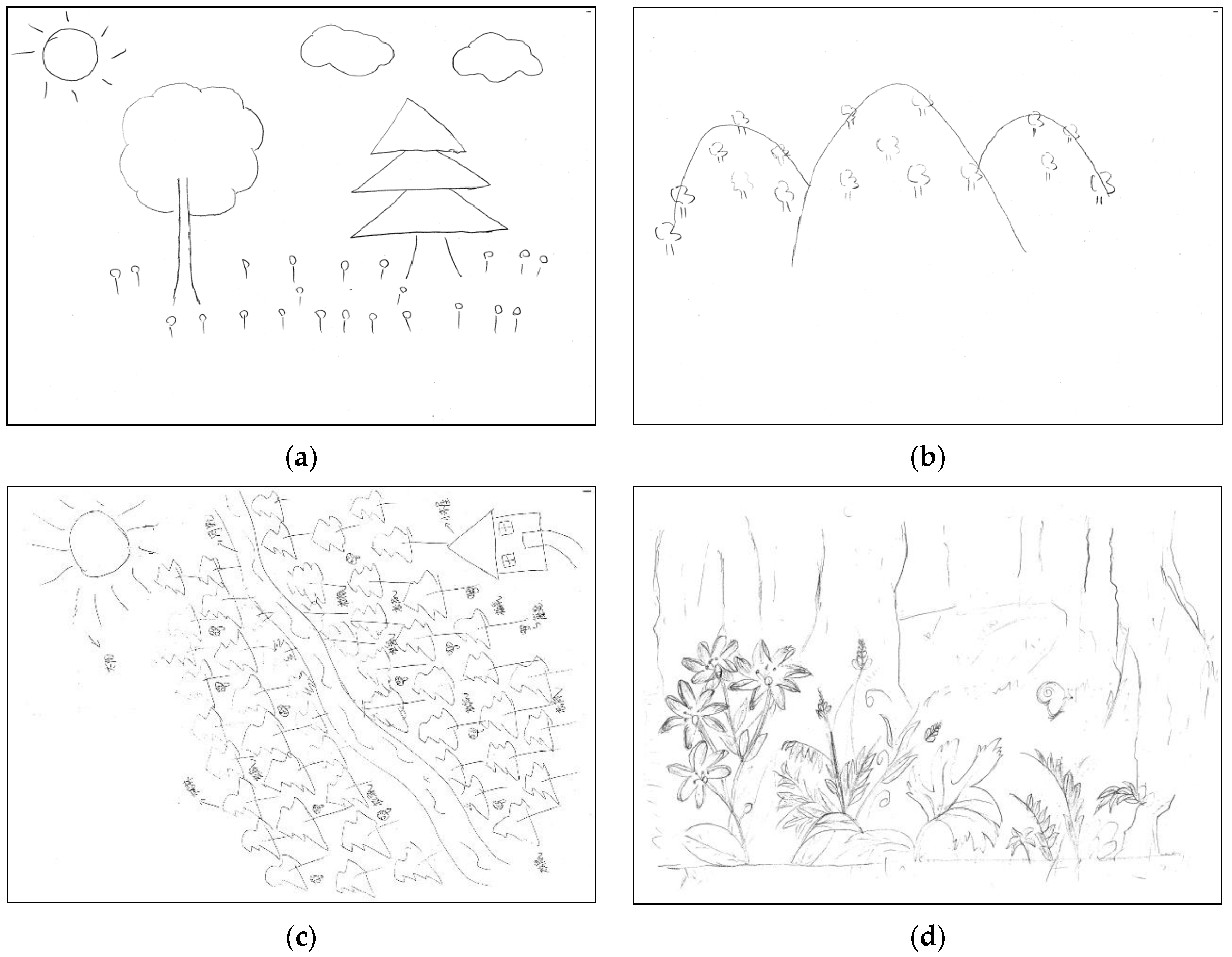 Ijerph 20 02986 g003