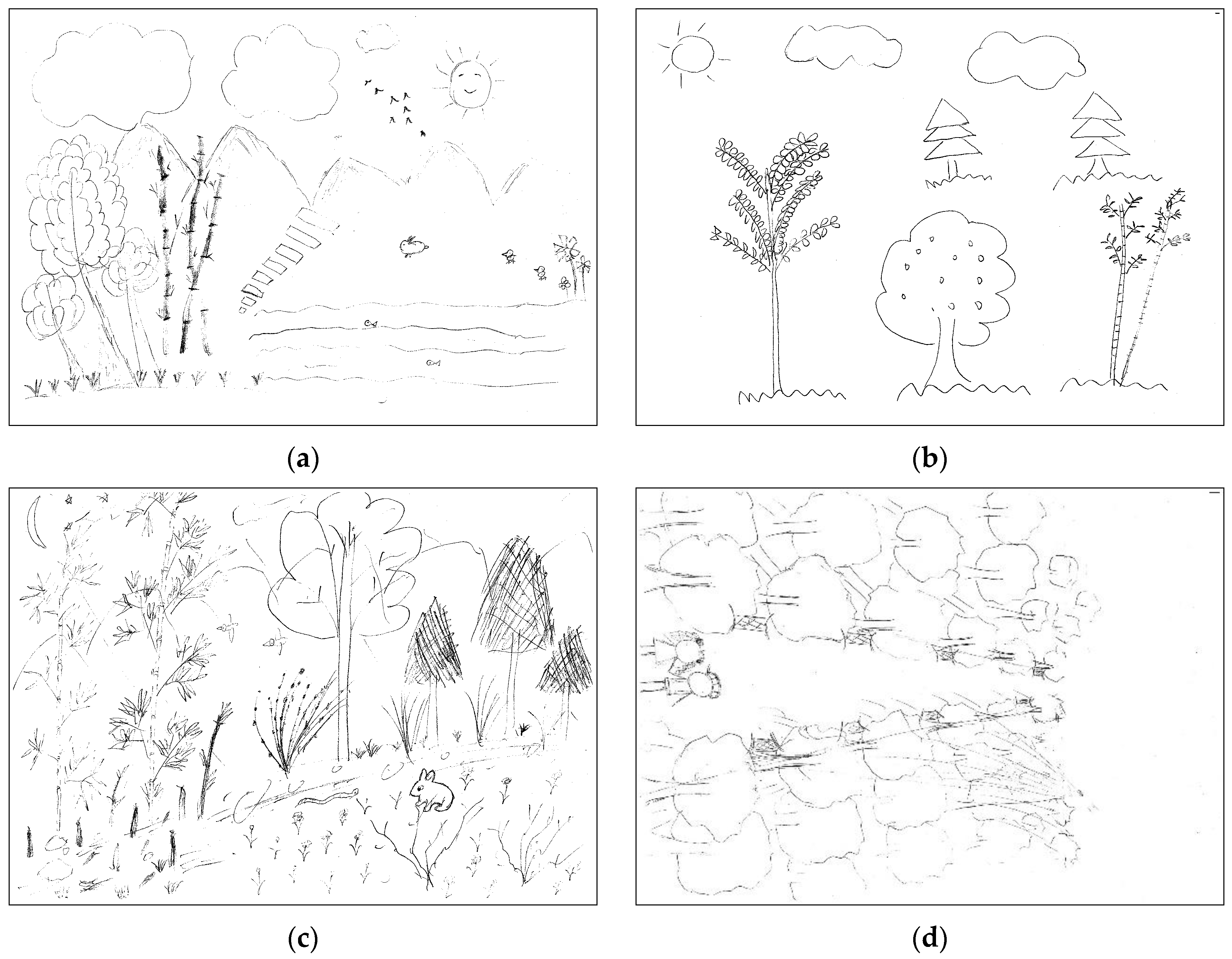 Ijerph 20 02986 g005a