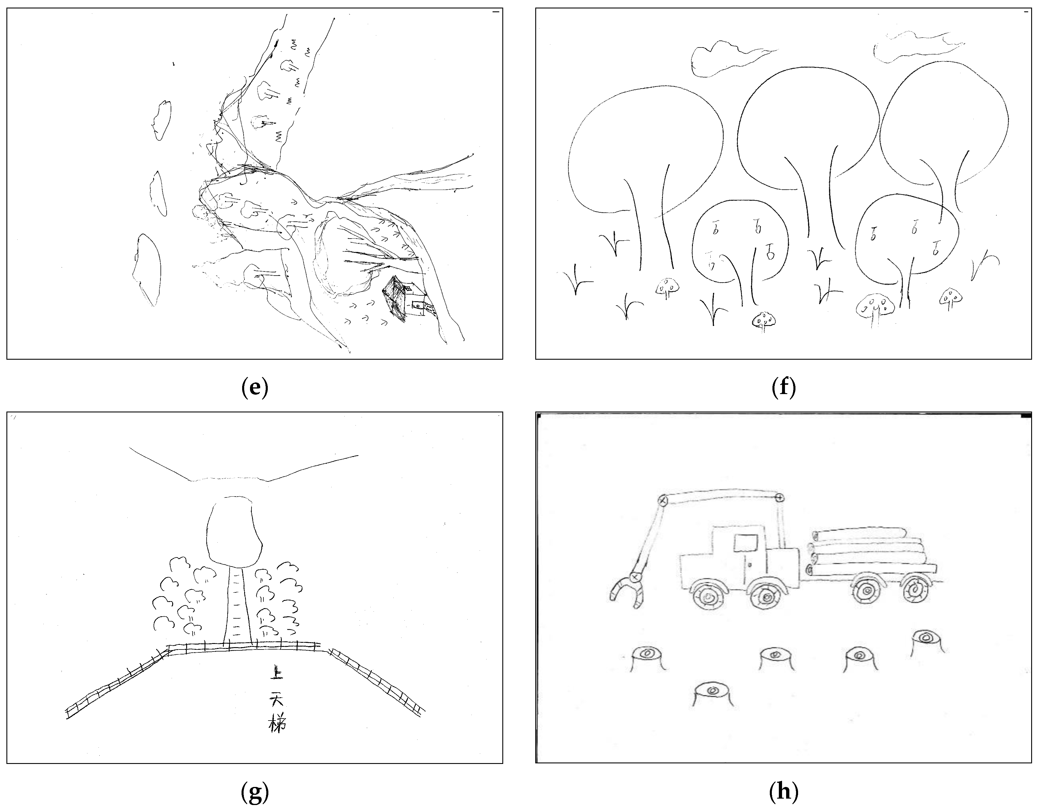 Ijerph 20 02986 g005b