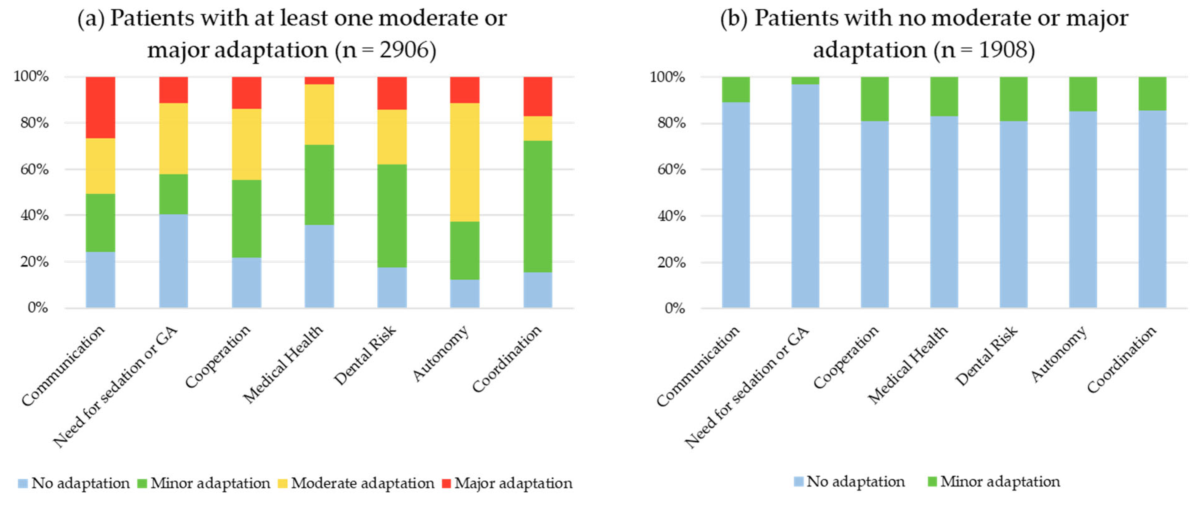 Ijerph 20 02997 g001 550