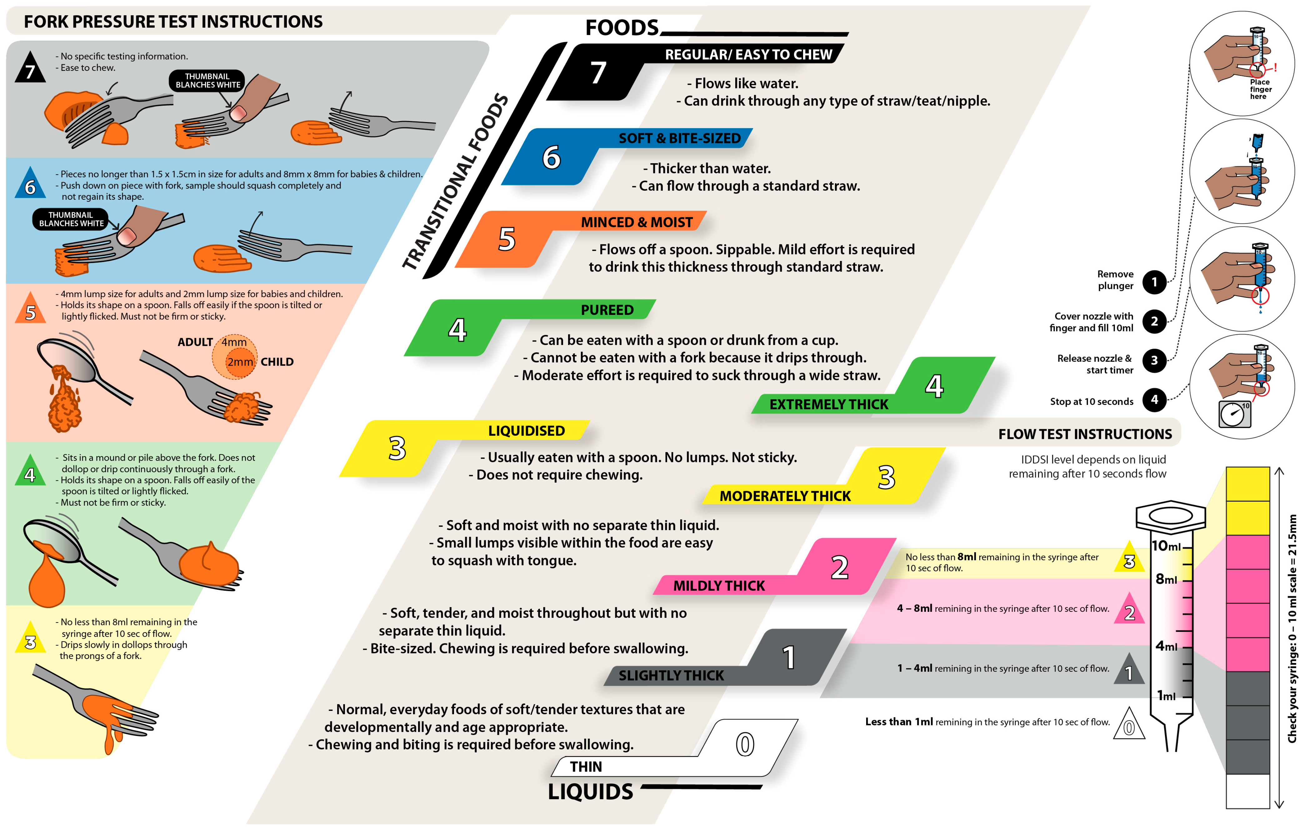 Ijerph 20 02998 g002