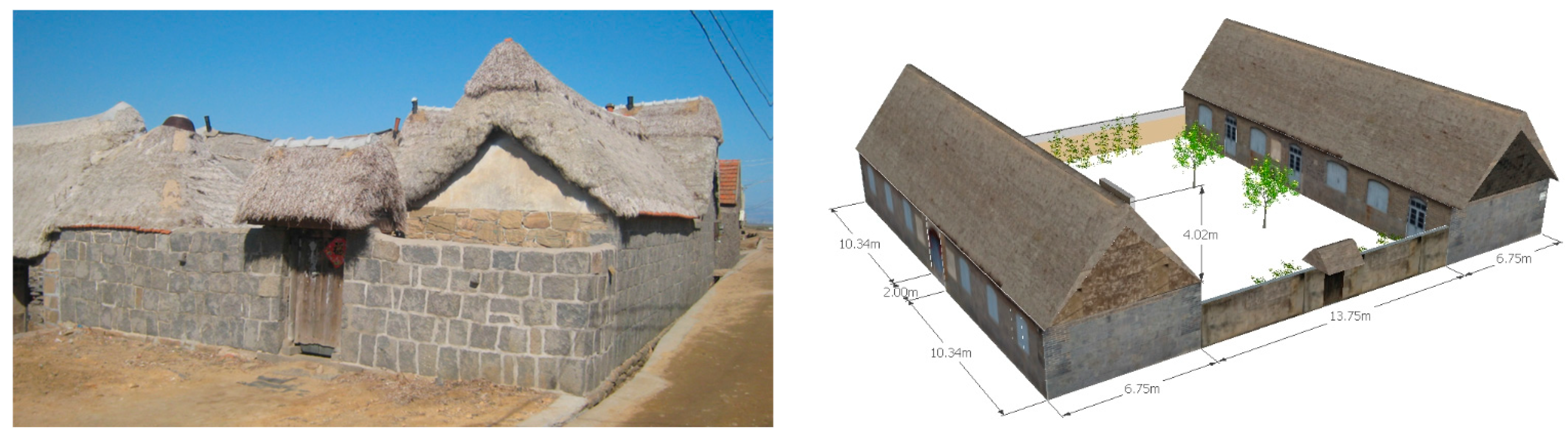 Ijerph 20 03010 g008