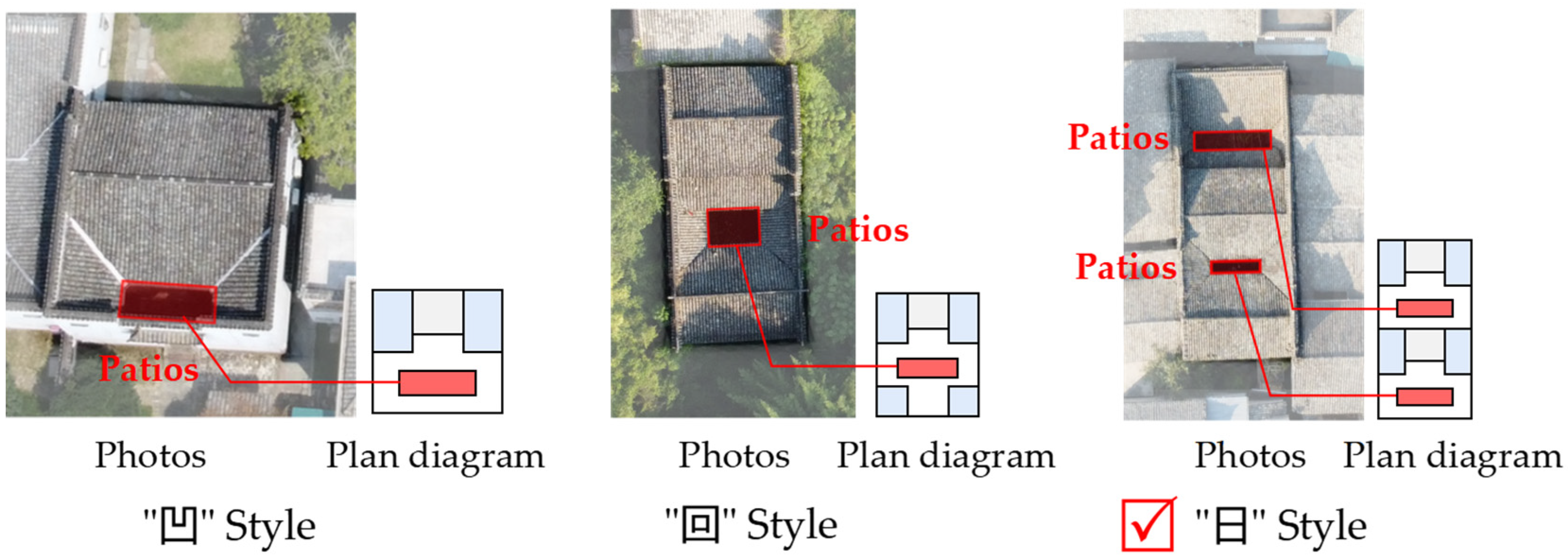 Ijerph 20 03024 g003