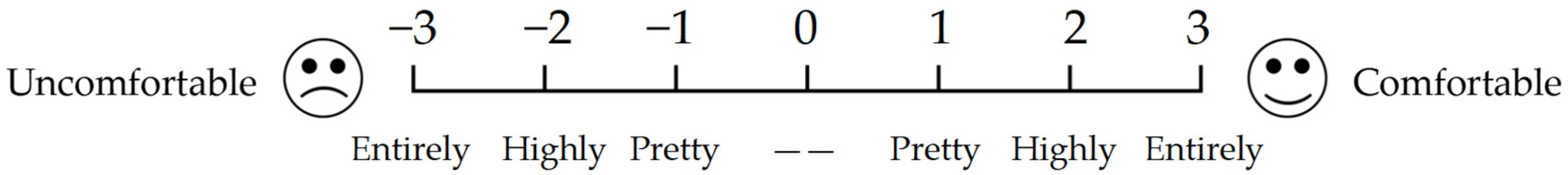 Ijerph 20 03024 g004