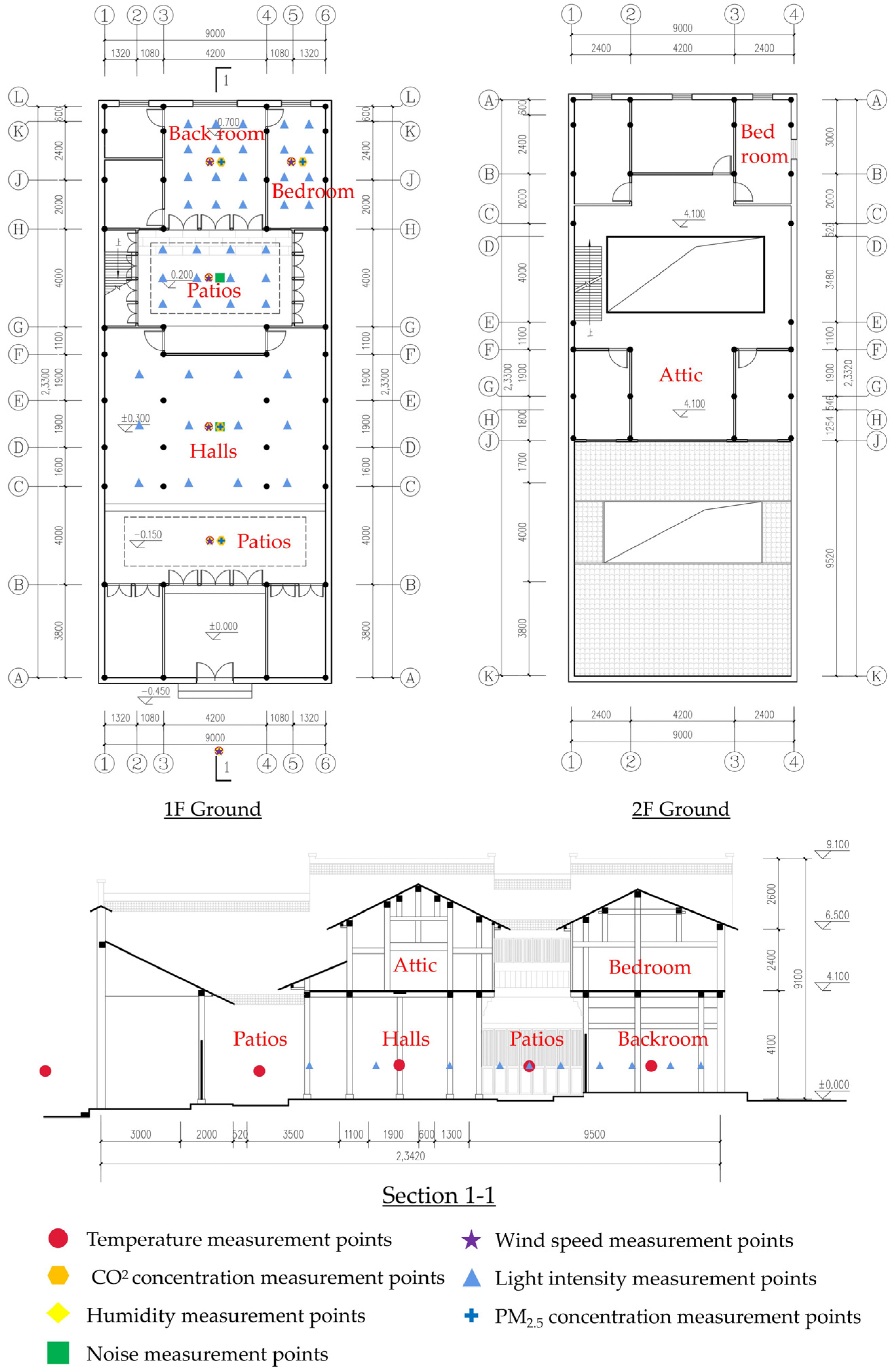 Ijerph 20 03024 g006