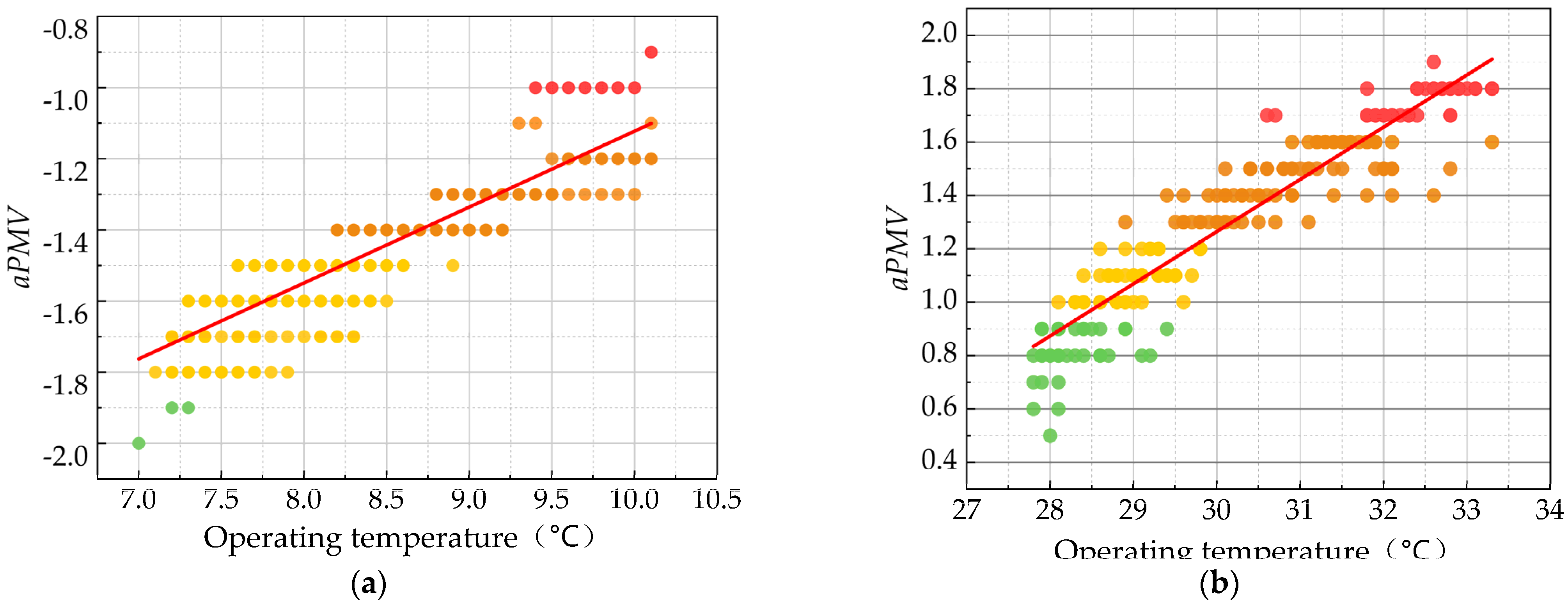 Ijerph 20 03024 g011