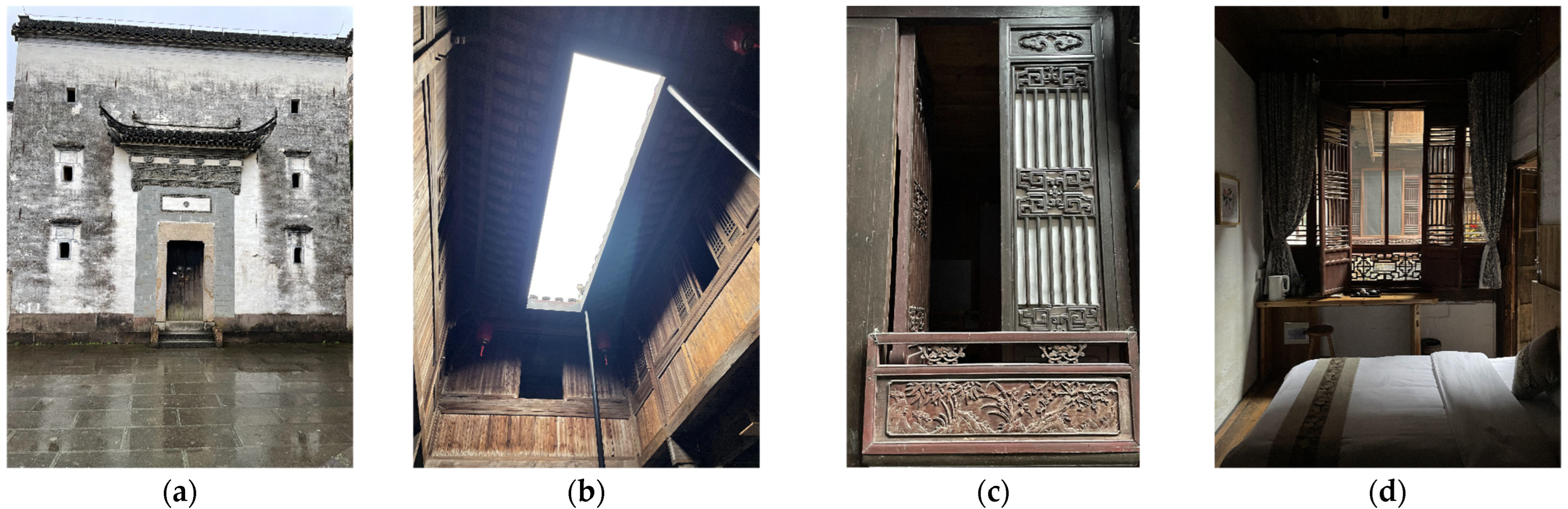 Ijerph 20 03024 g013