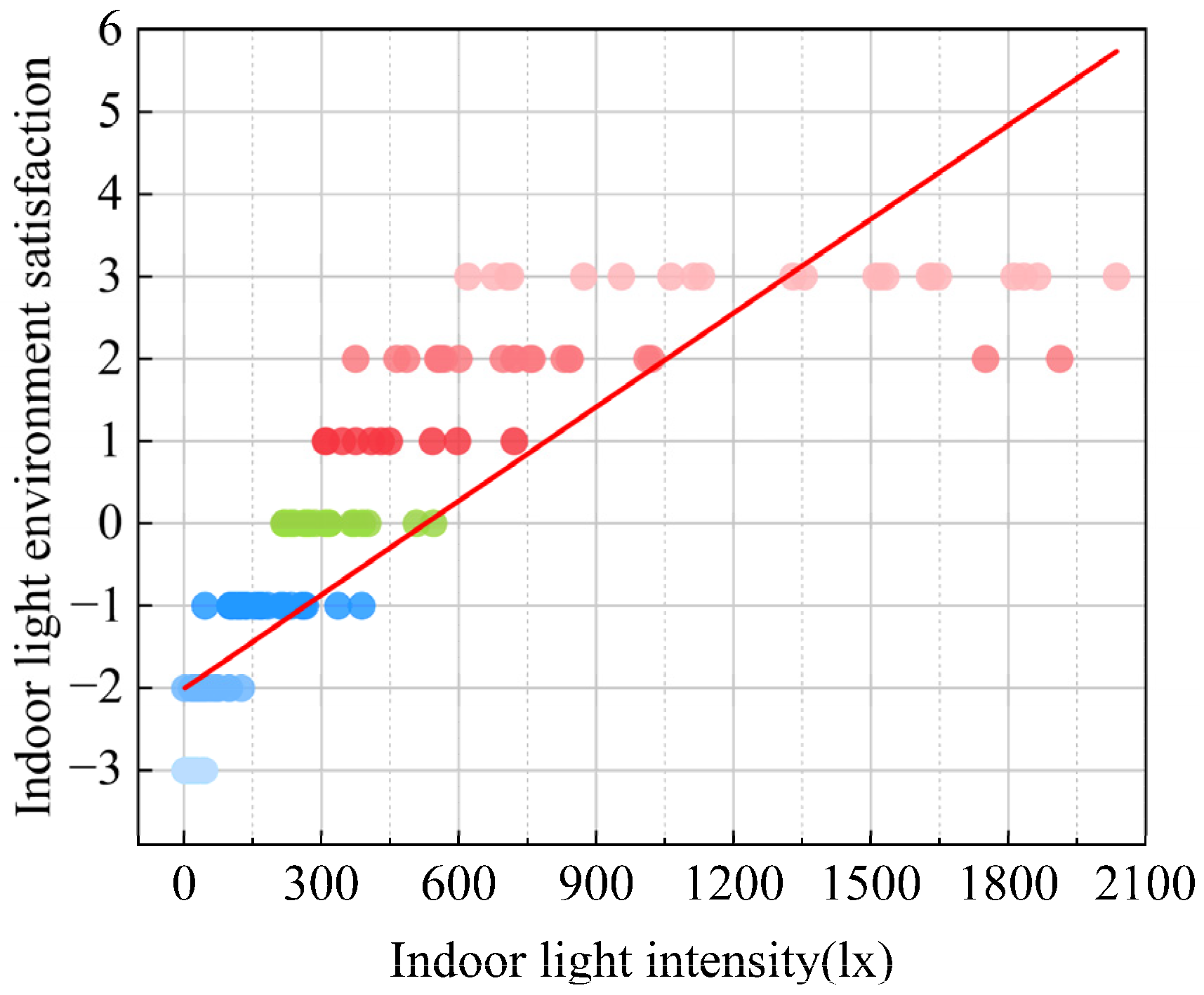 Ijerph 20 03024 g015
