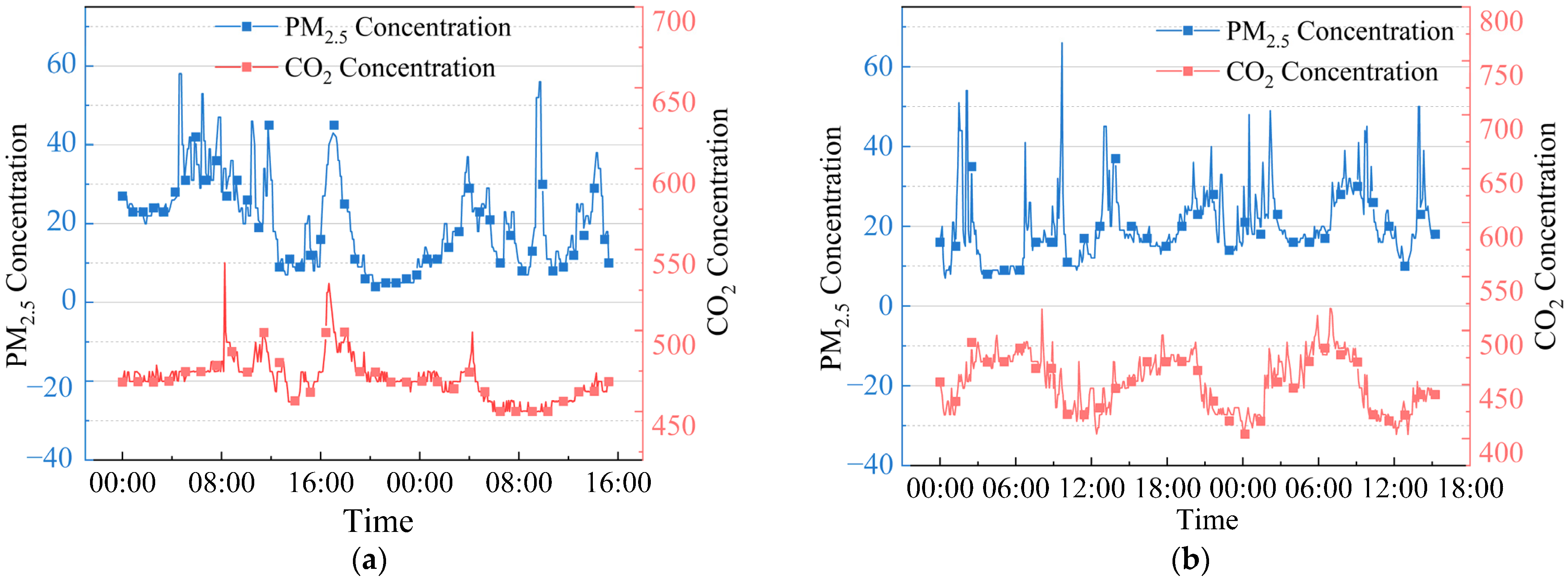 Ijerph 20 03024 g017