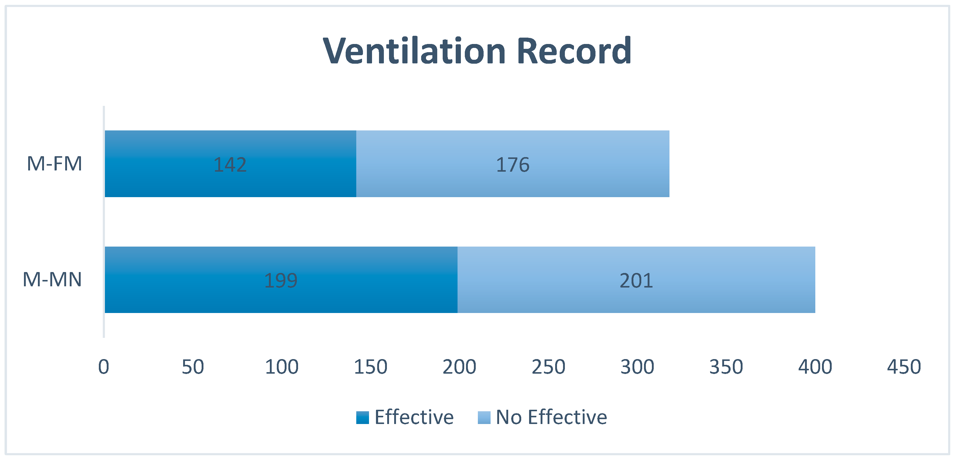 Ijerph 20 03026 g004