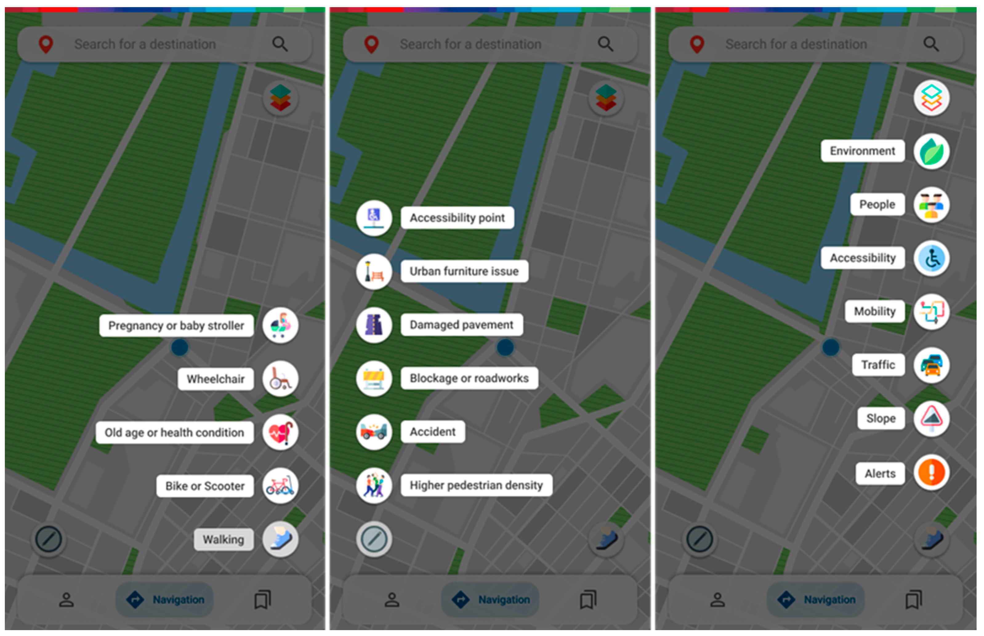 Ijerph 20 03027 g005 550