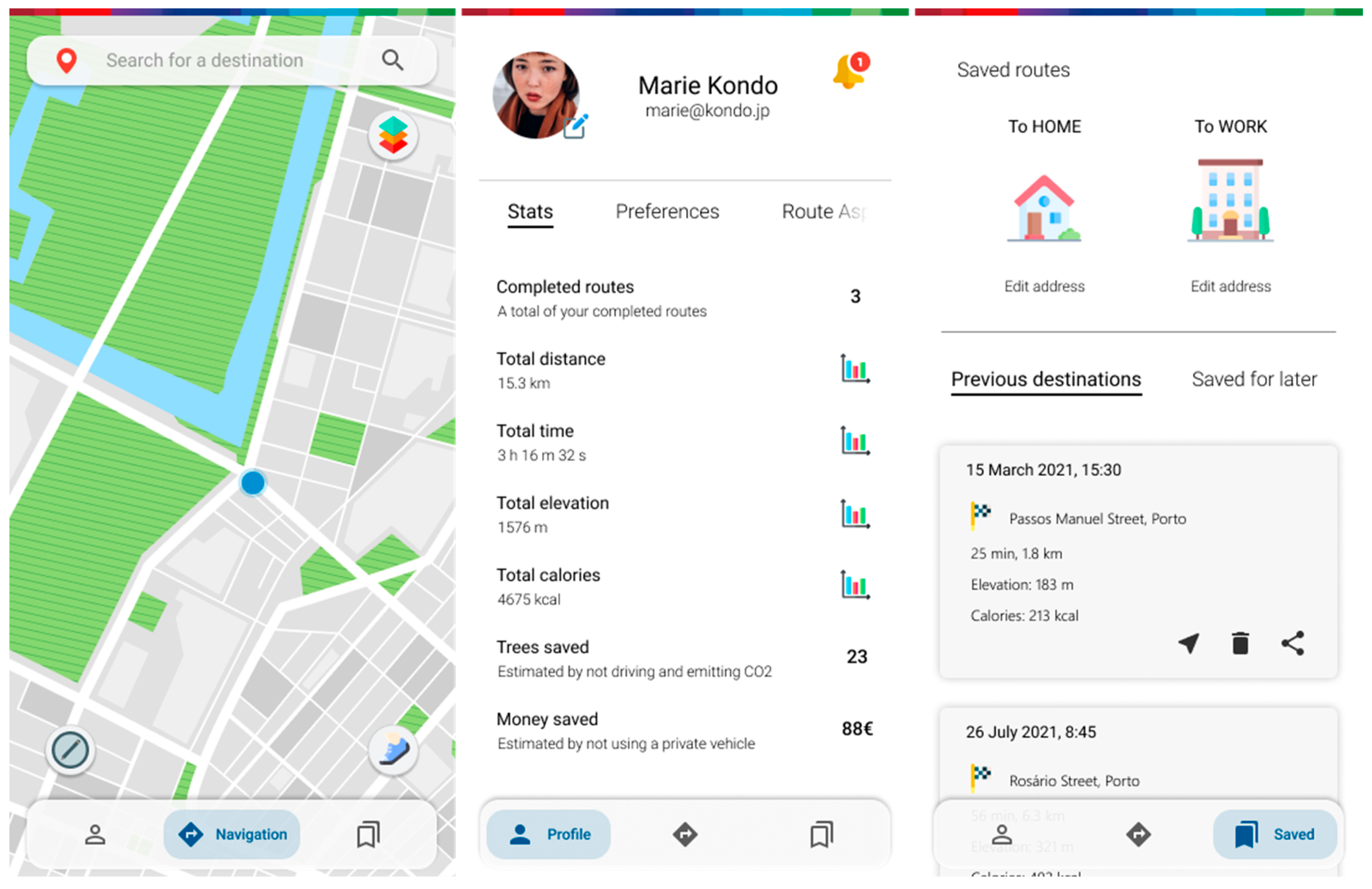 Ijerph 20 03027 g009 550