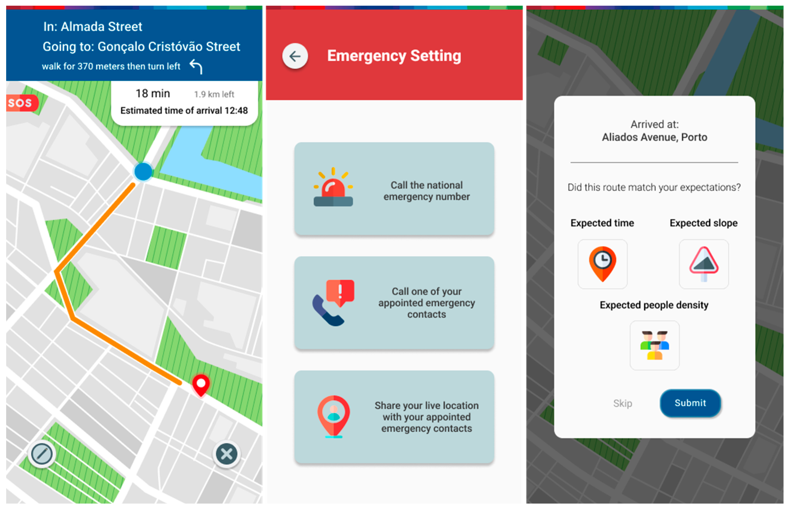 Ijerph 20 03027 g012 550