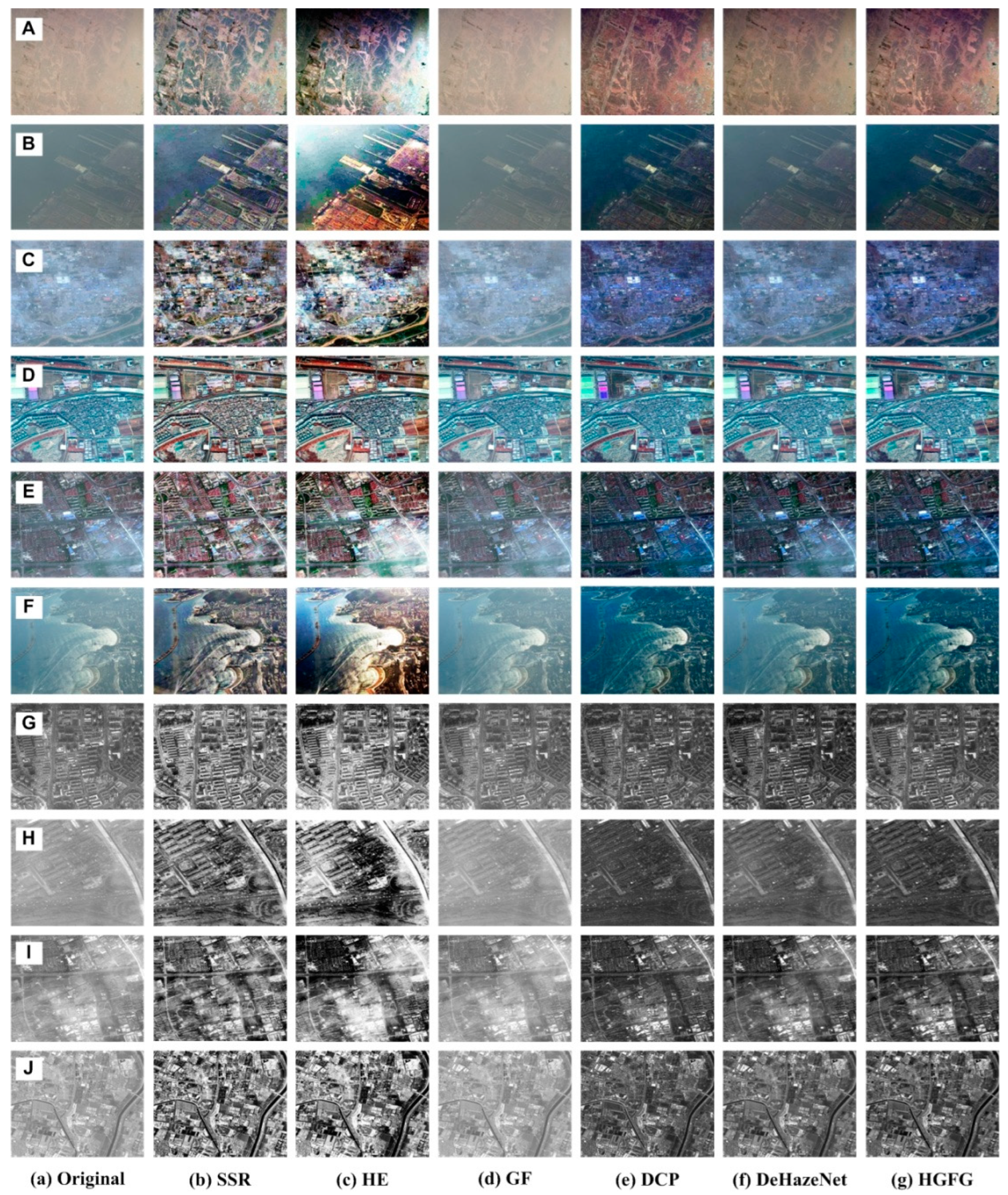 Ijerph 20 03030 g004