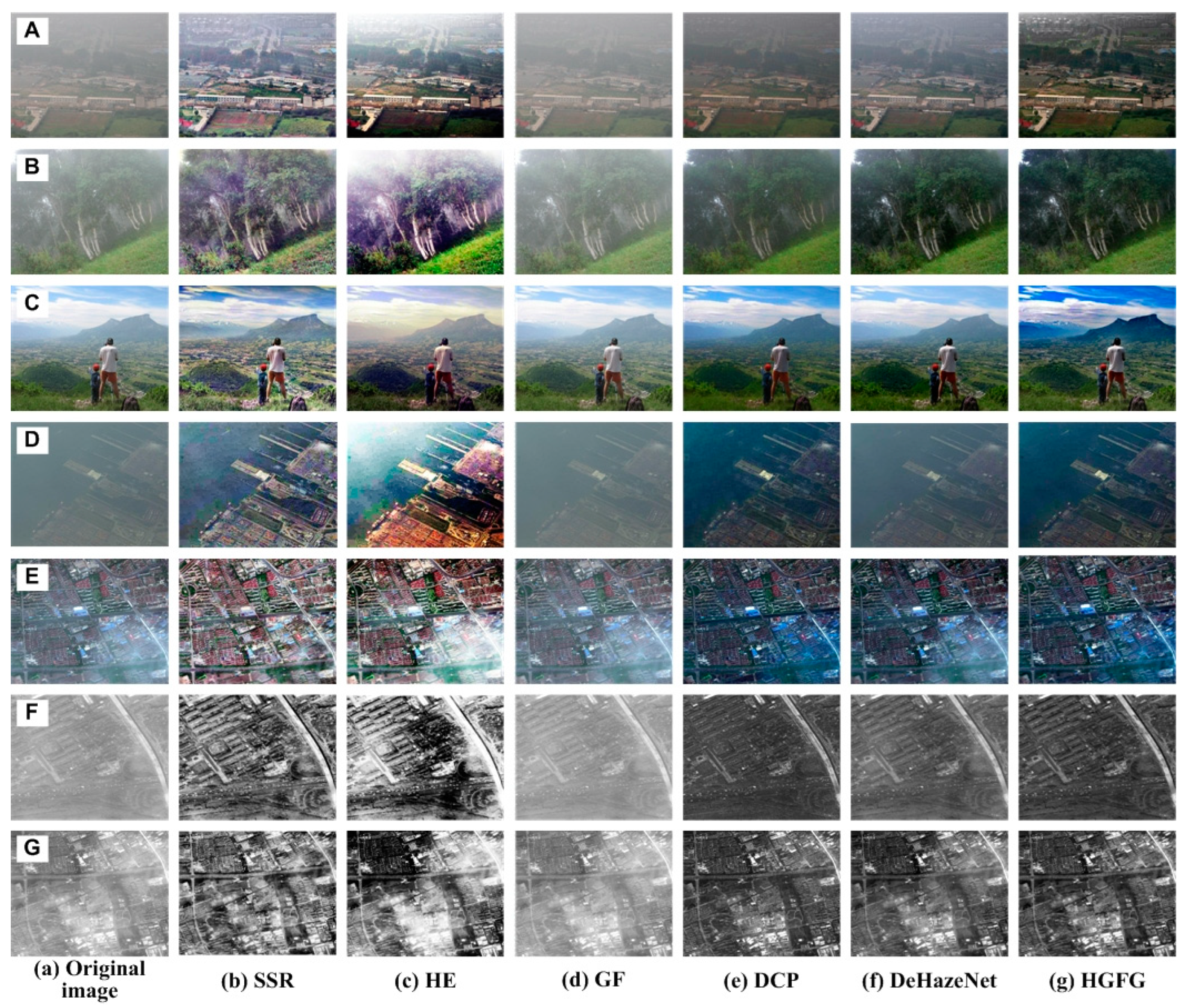 Ijerph 20 03030 g005