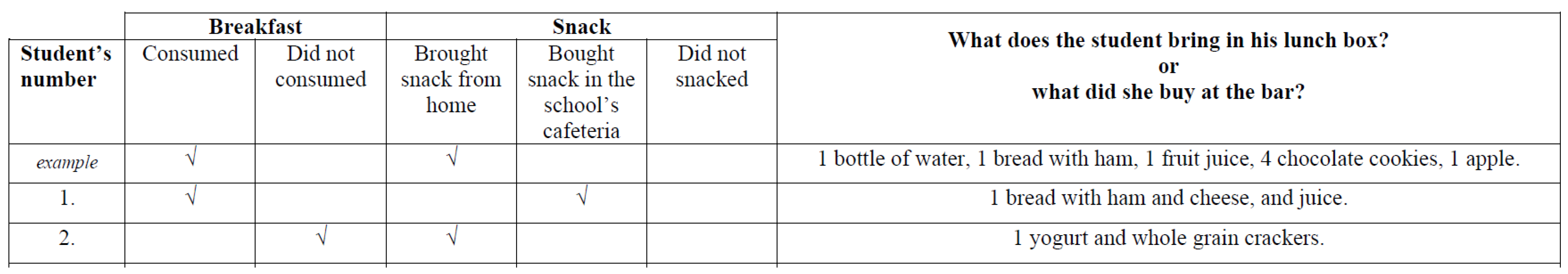 Ijerph 20 03034 g002 Ijerph 20 03034 g002