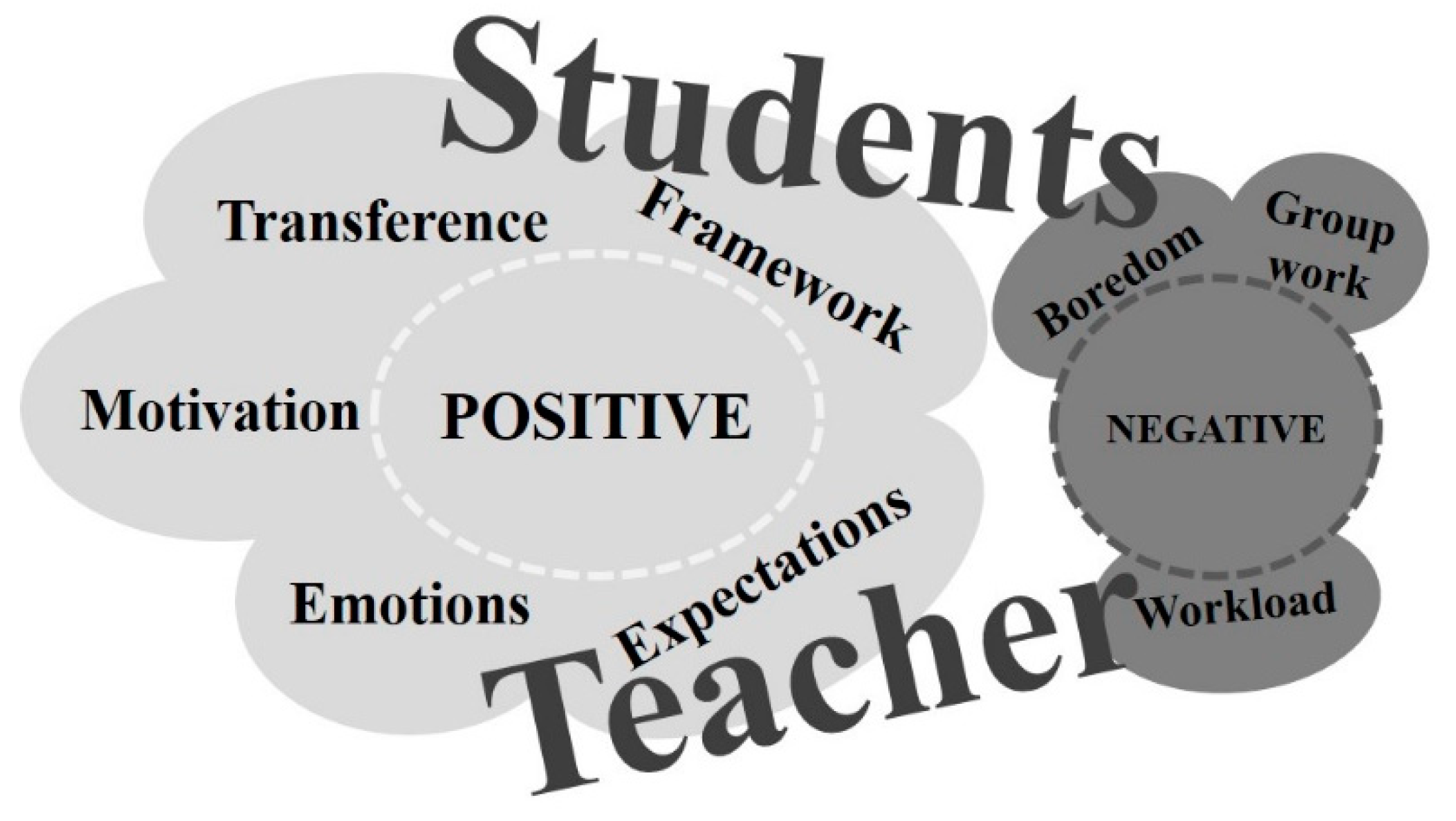 Ijerph 20 03038 g003