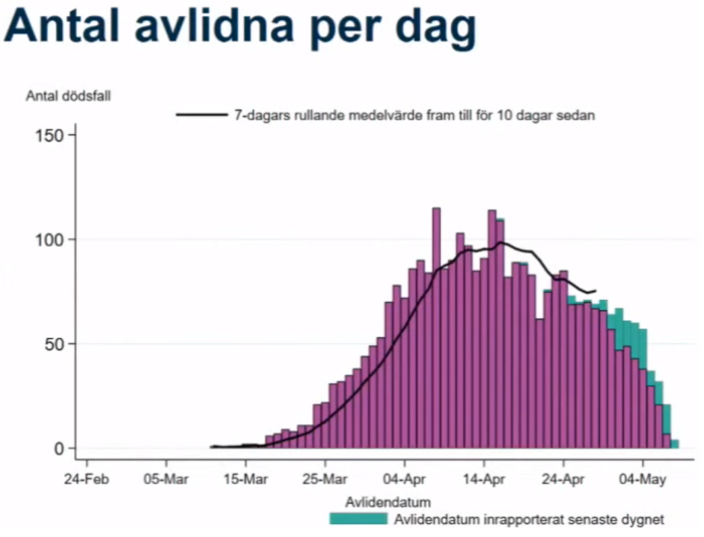 Ijerph 20 03040 g001
