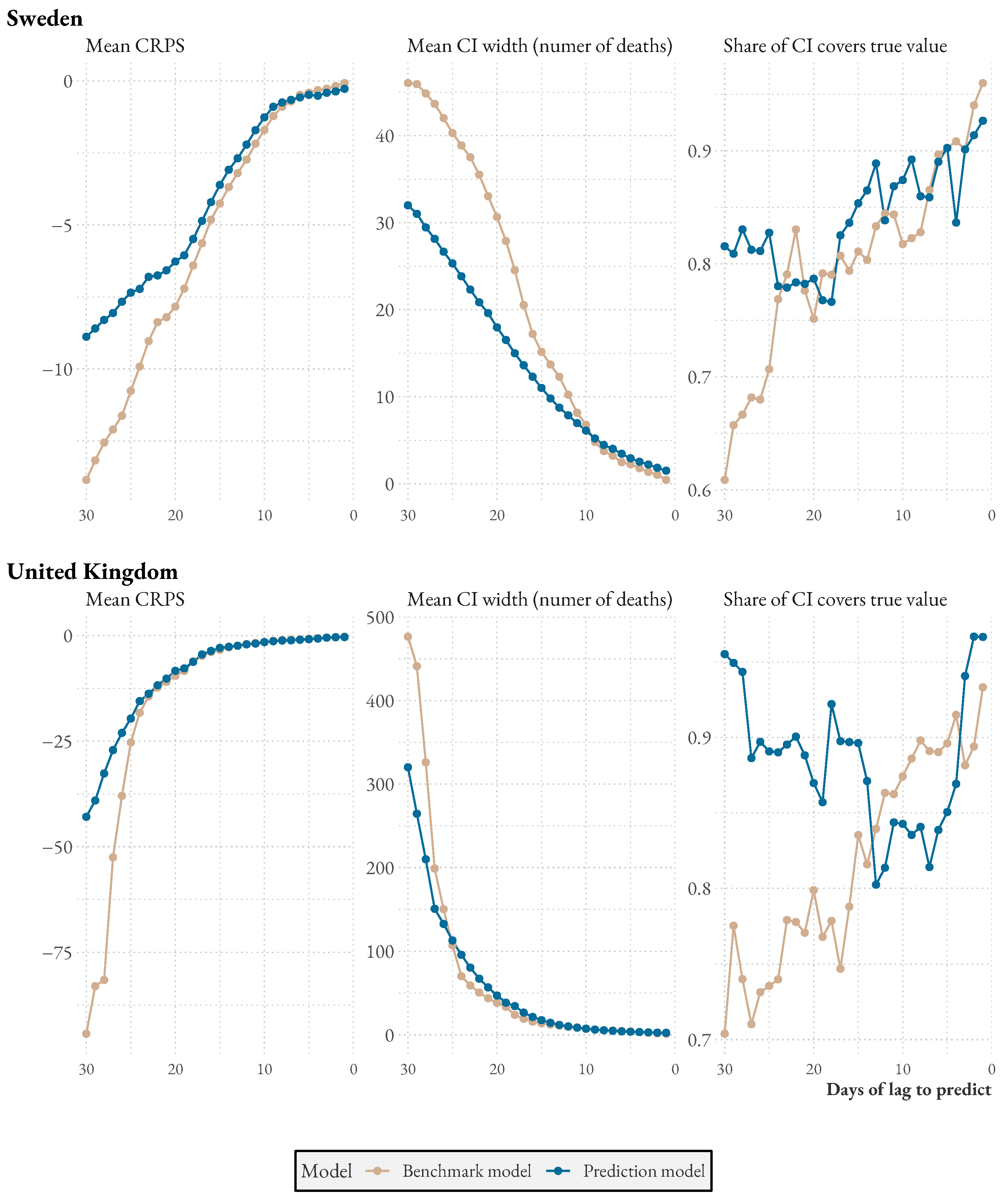 Ijerph 20 03040 g004