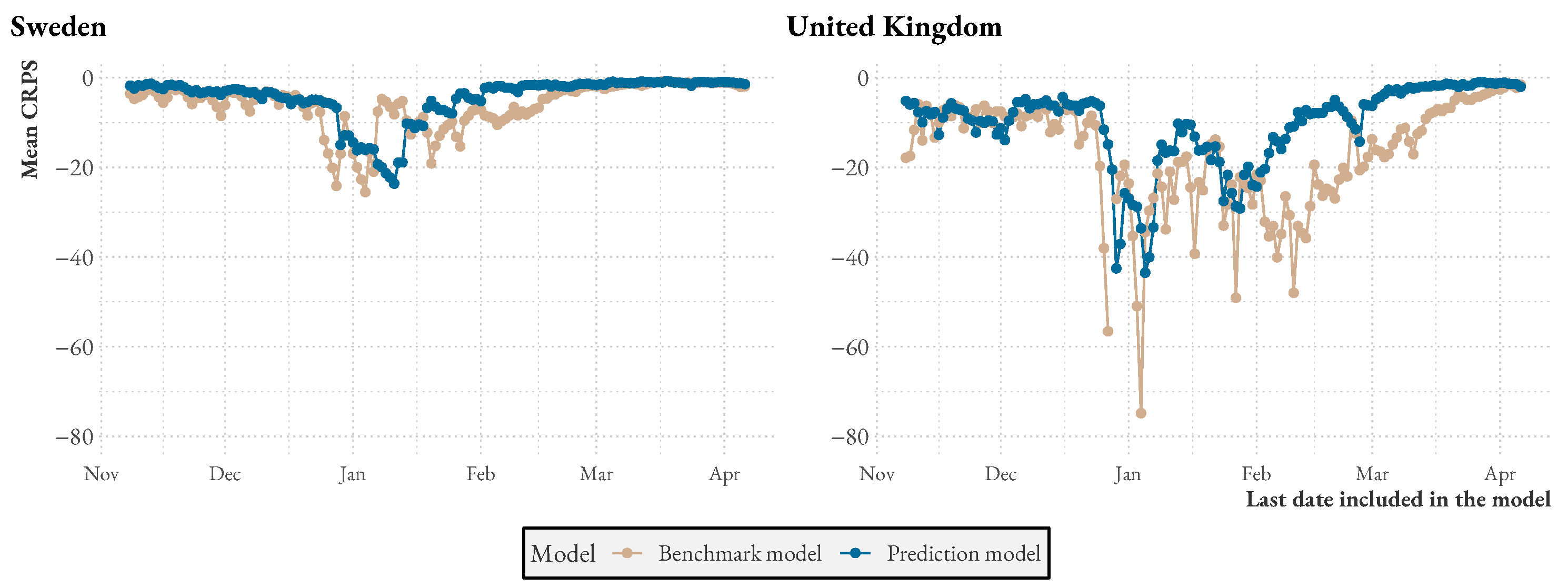 Ijerph 20 03040 g0a1