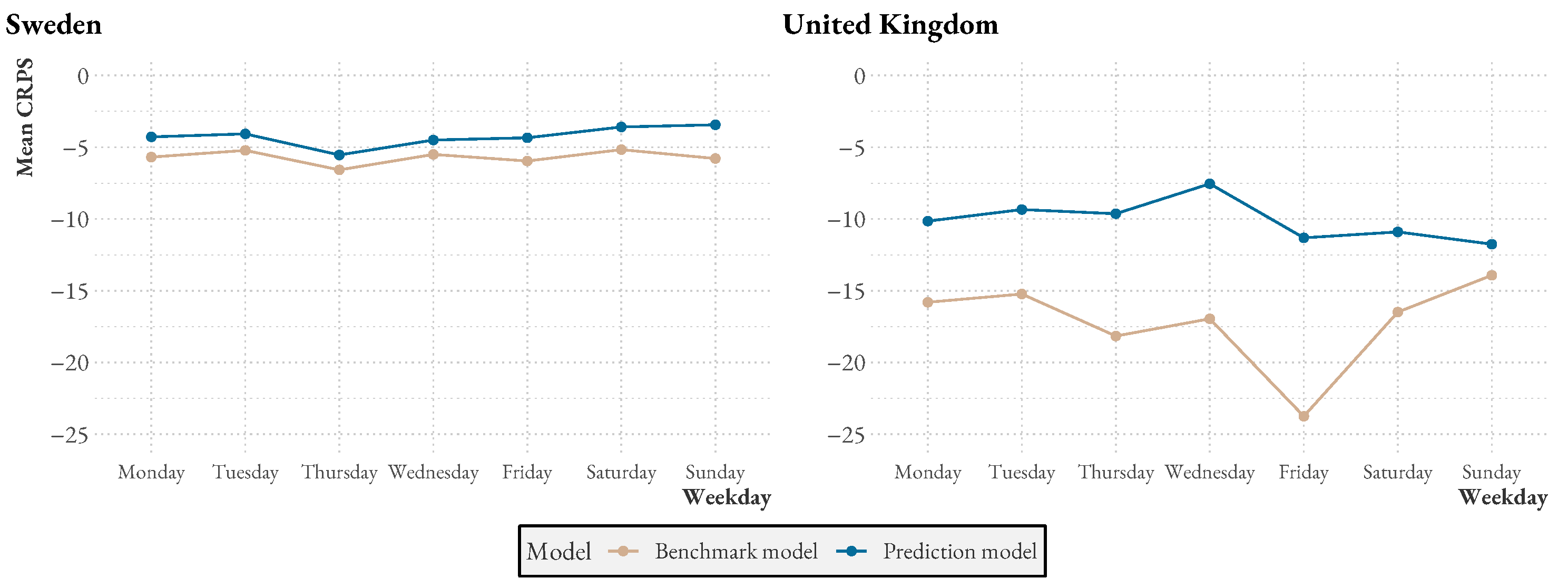 Ijerph 20 03040 g0a2