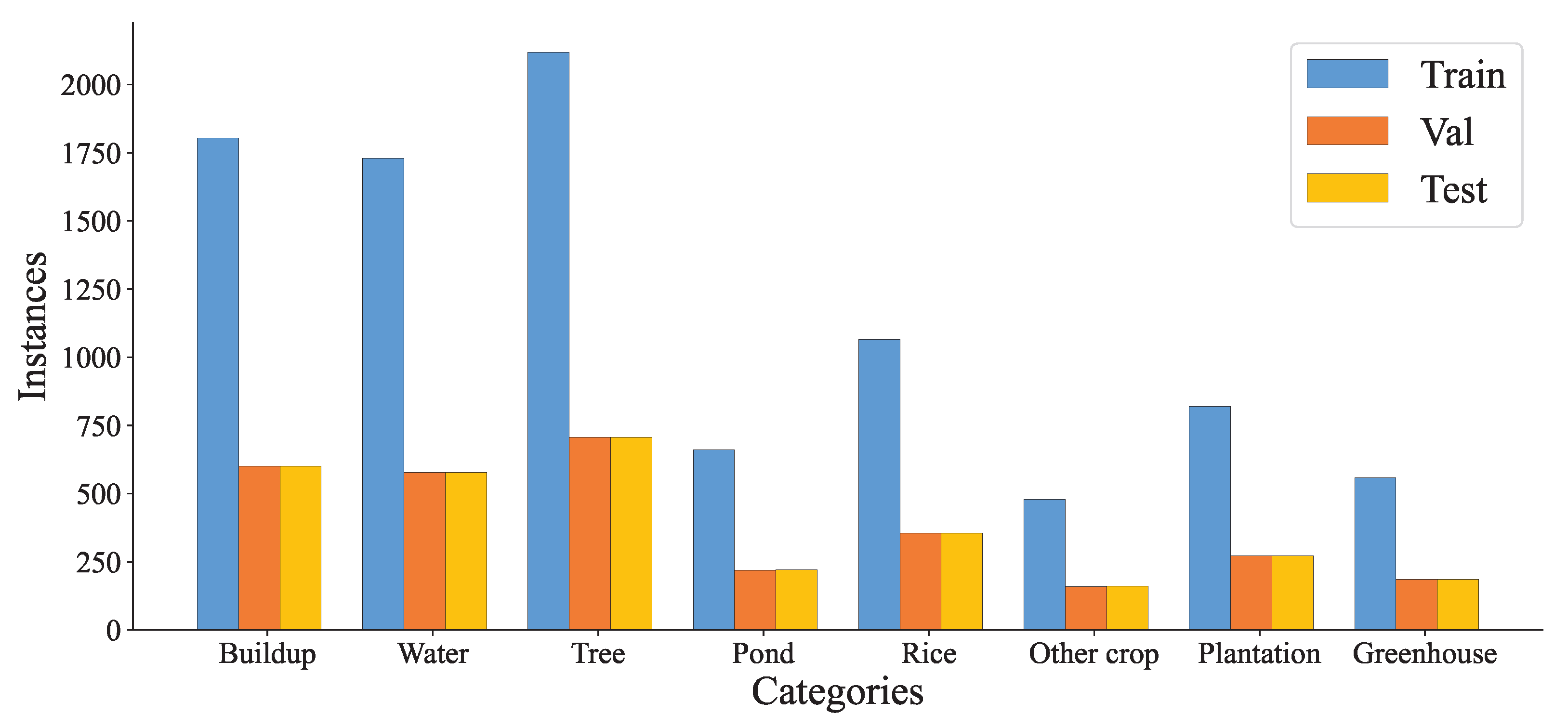 Ijerph 20 03059 g002