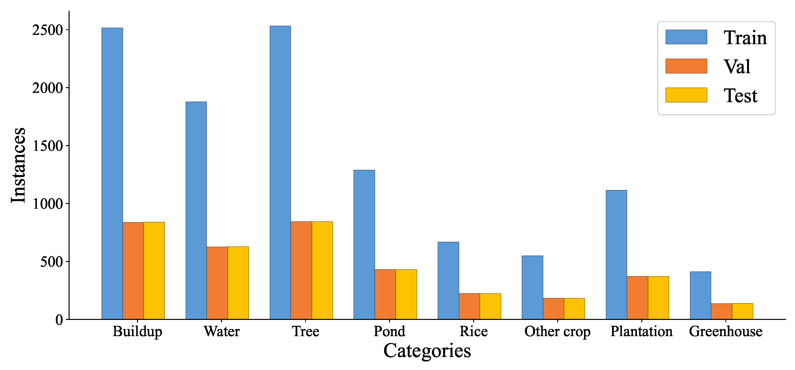 Ijerph 20 03059 g003