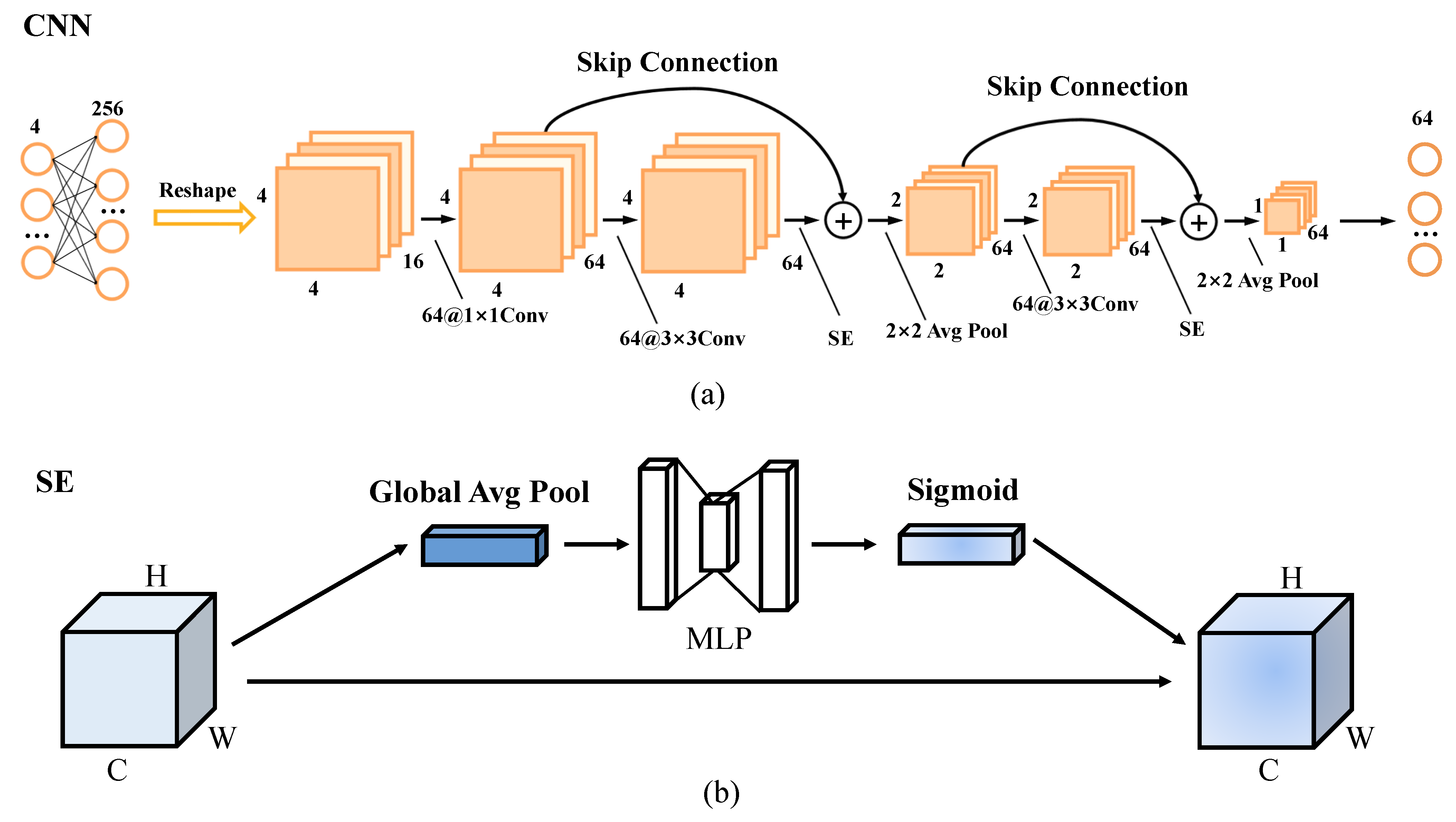 Ijerph 20 03059 g005