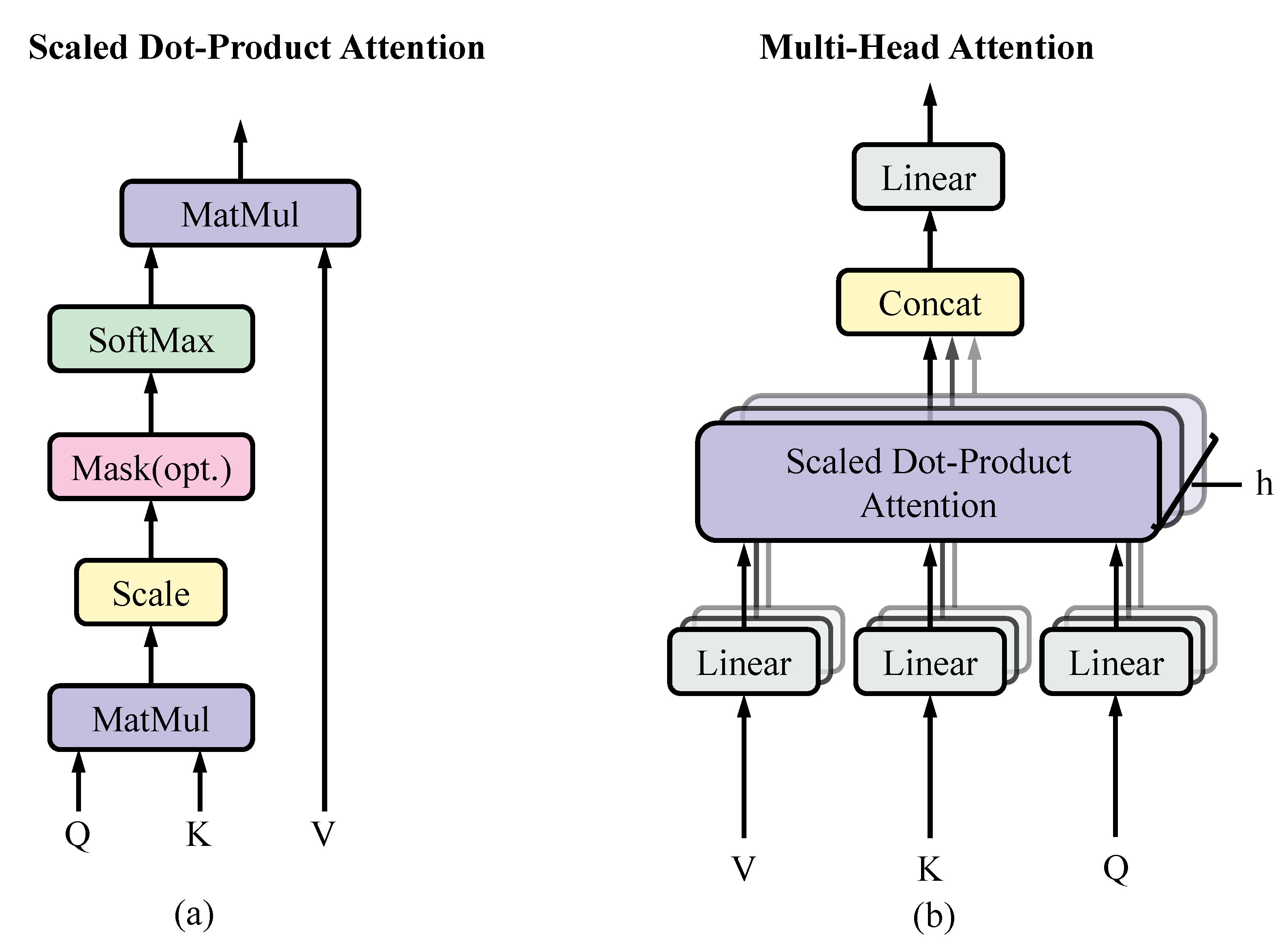 Ijerph 20 03059 g006