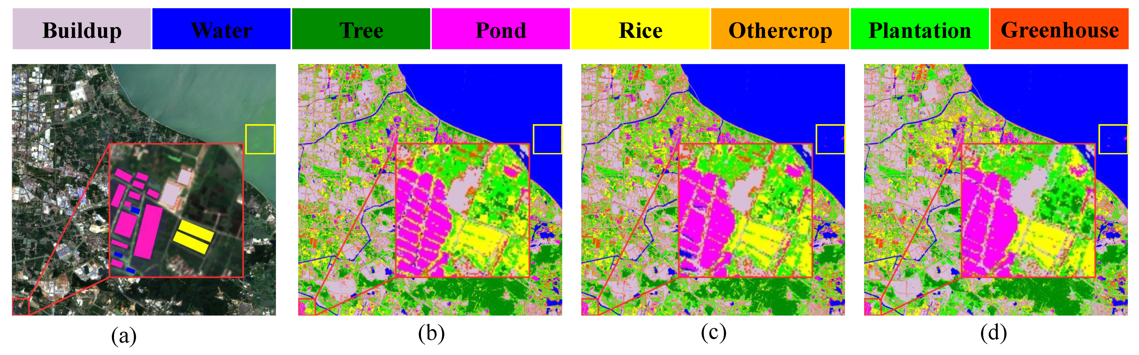 Ijerph 20 03059 g008