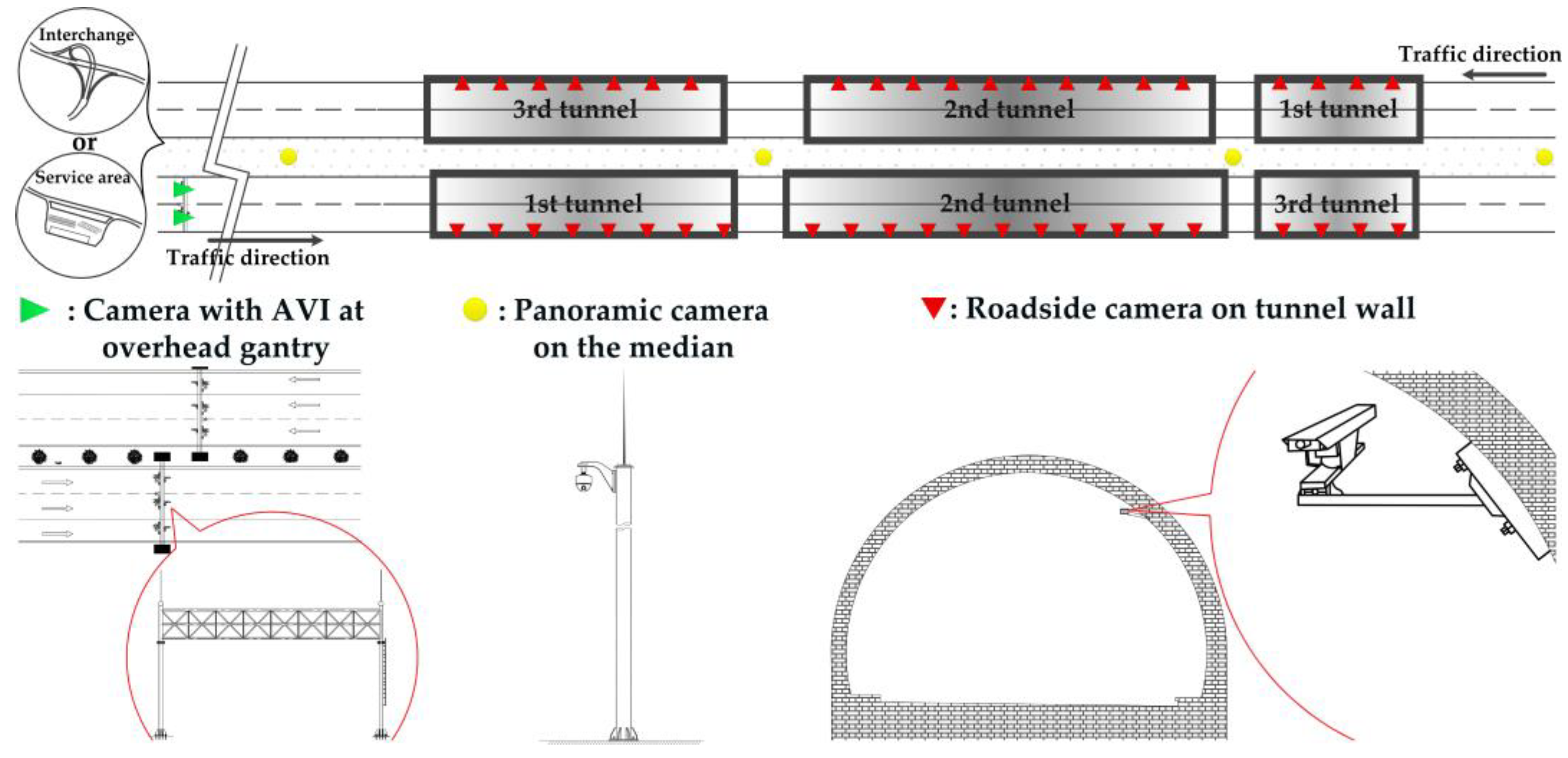 Ijerph 20 03066 g002 550