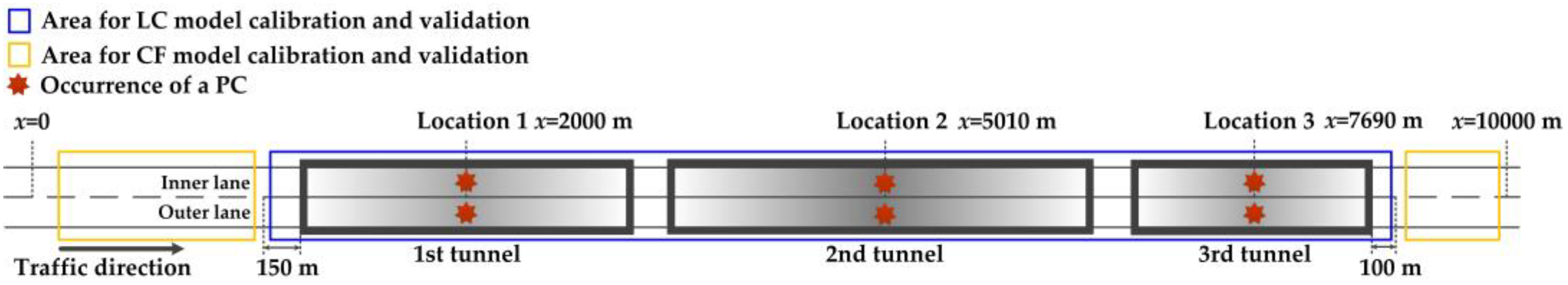 Ijerph 20 03066 g005 550