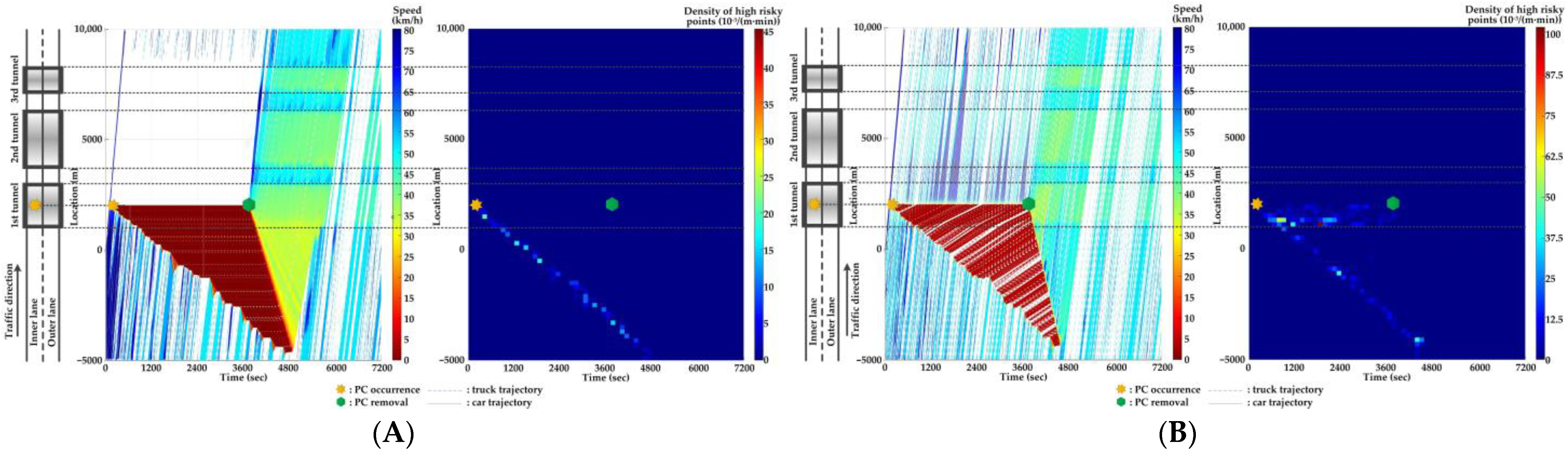 Ijerph 20 03066 g010 550