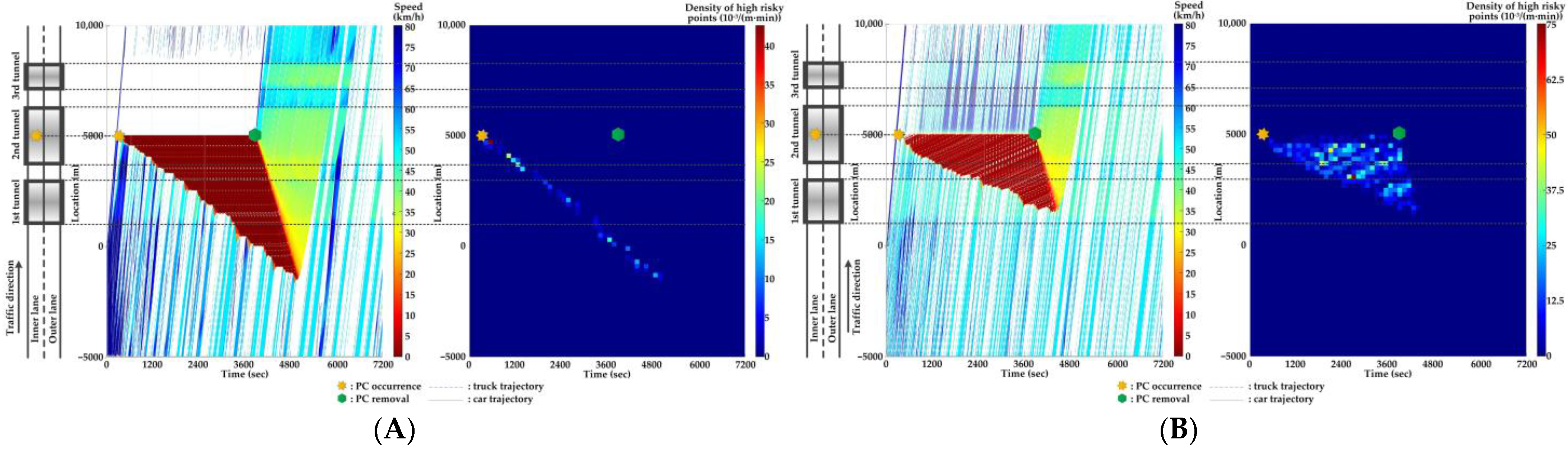 Ijerph 20 03066 g012 550