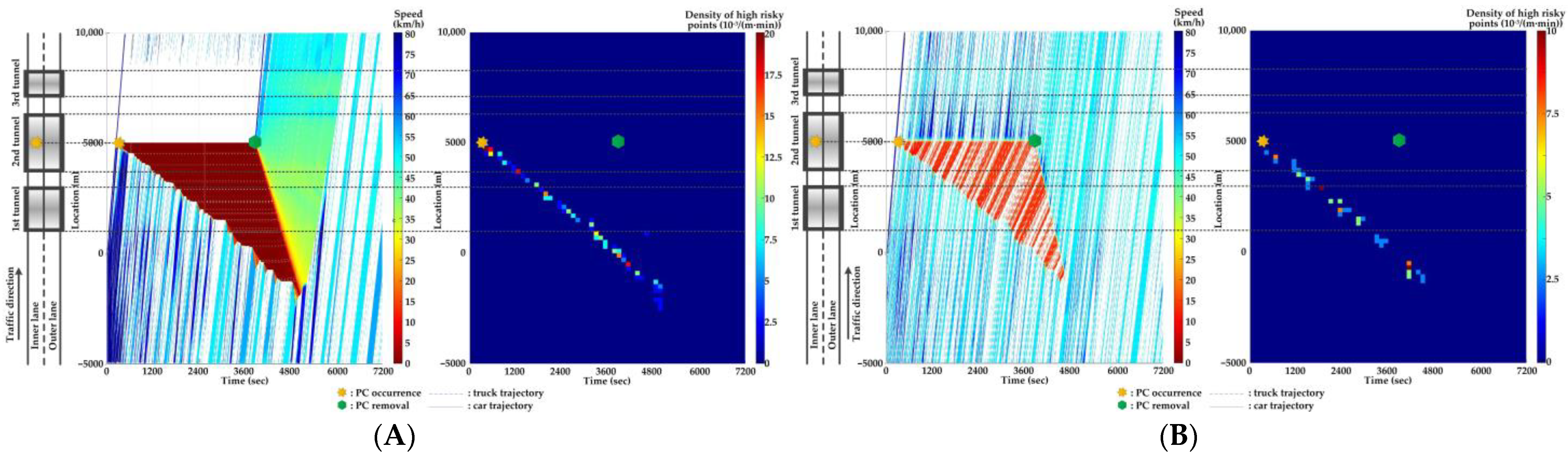 Ijerph 20 03066 g016 550