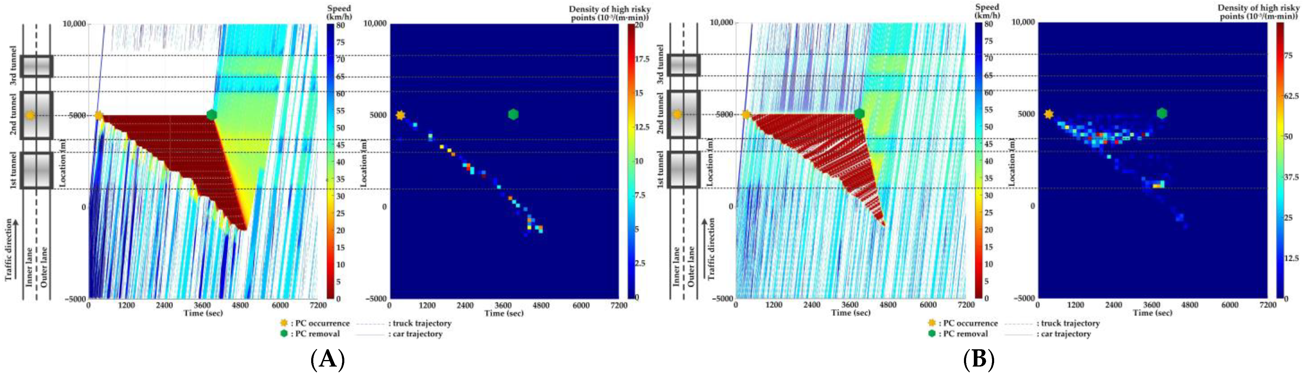 Ijerph 20 03066 g017 550