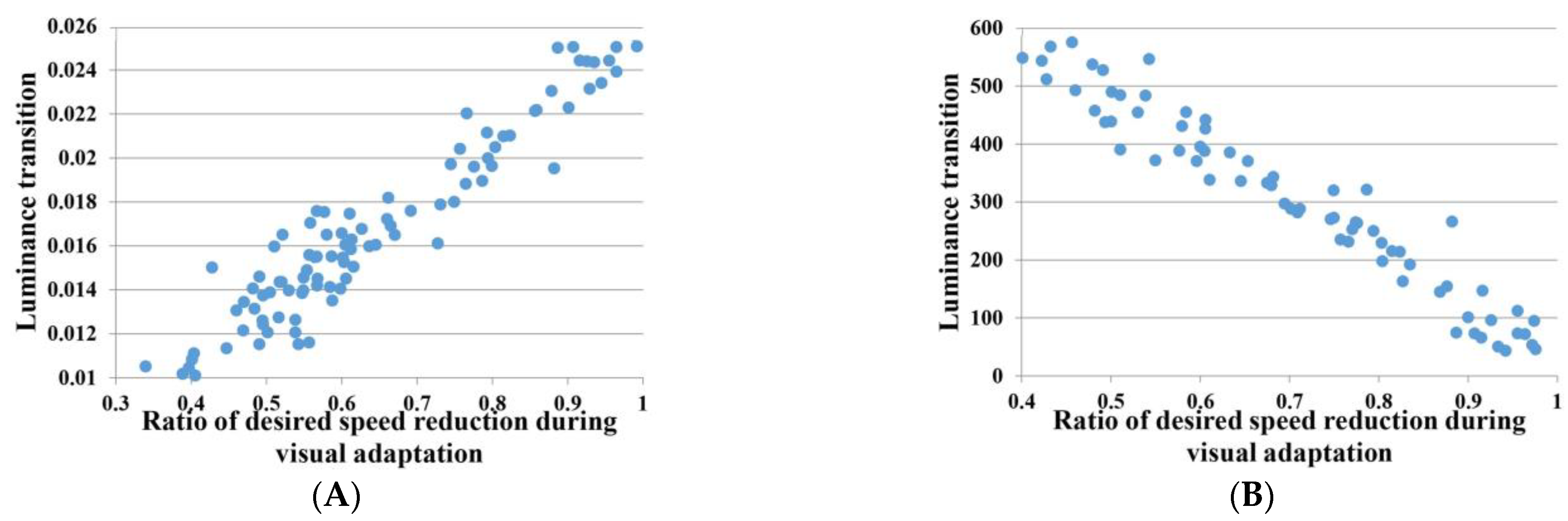 Ijerph 20 03066 g0a2 550