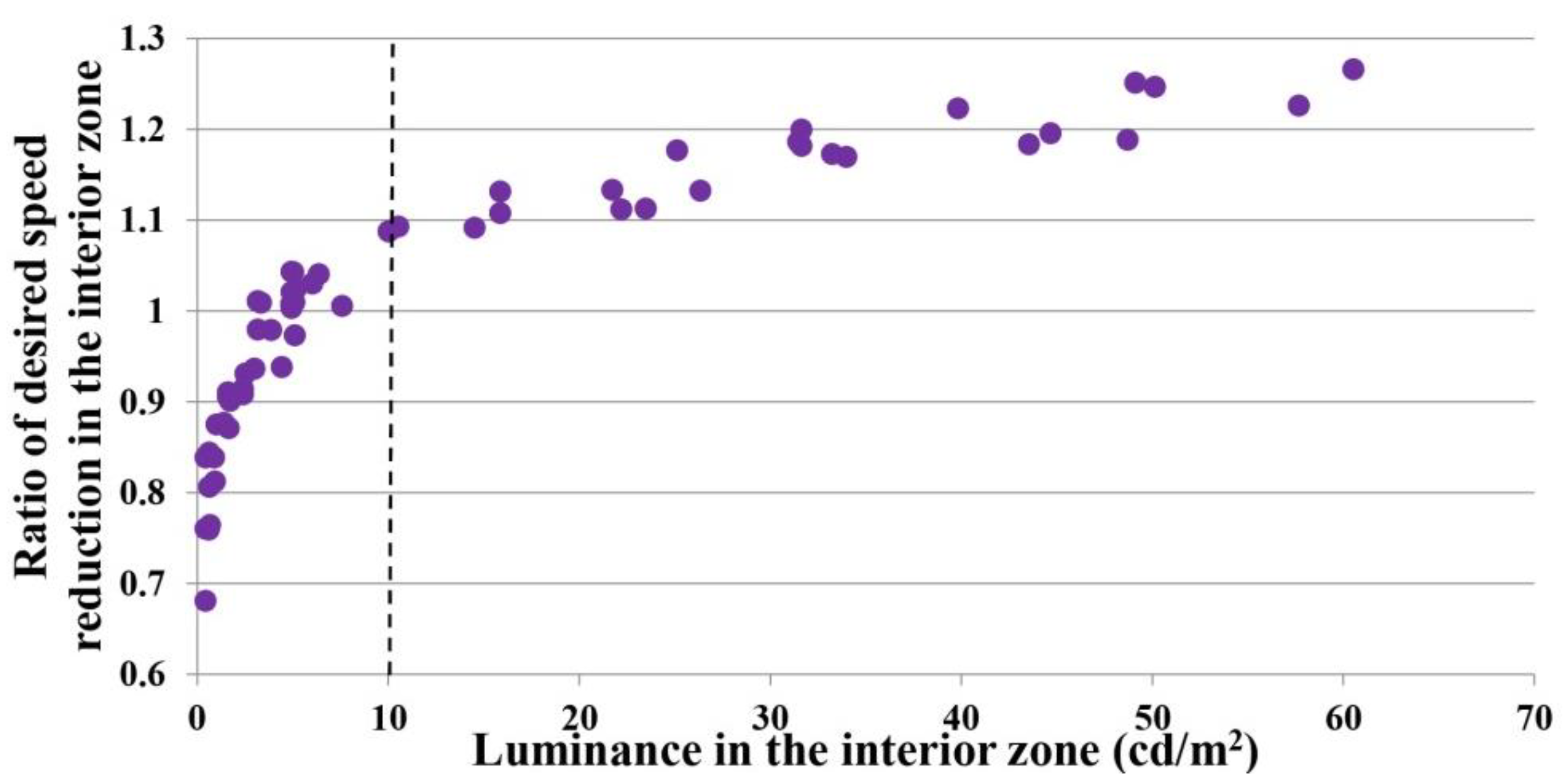 Ijerph 20 03066 g0a3 550