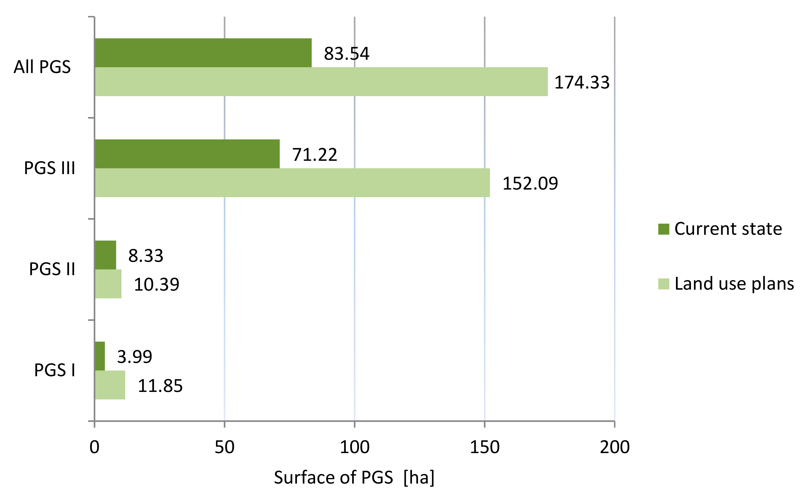 Ijerph 20 03067 g011